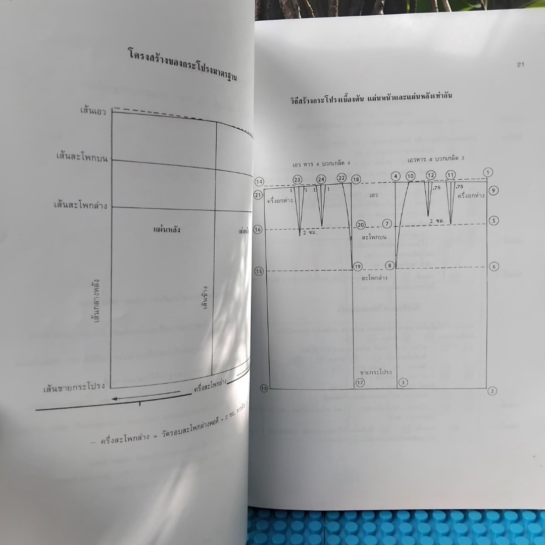 เทคนิคการสร้างแบบตัดเสื้อสตรี โดย พรรณงาม สุวรรณเสวก หนังสือสะสม ไม่มีรอยดินสอปากกา