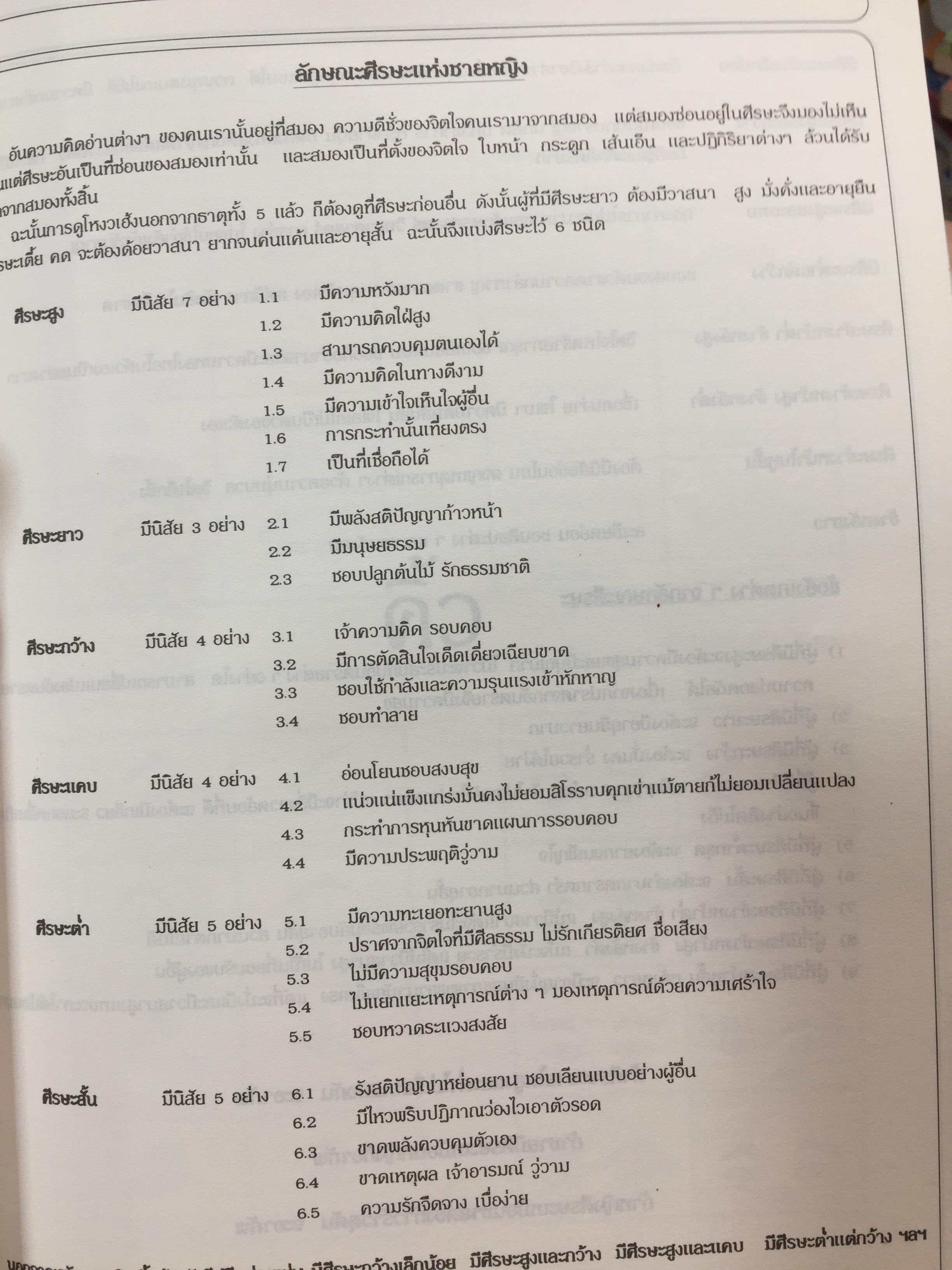 หนังสือ คัมภีร์นรลักษณ์ (. ผู้เขียน อาจารย์ อุดมพร แพงอ่อน 0 กก.