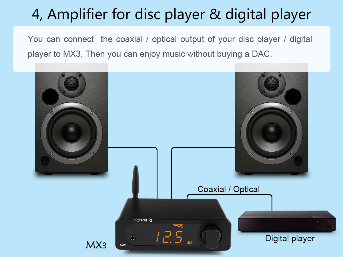 ขาย TOPPING MX3 DAC & Amp ตั้งโต้ะ รองรับ Bluetooth , NFC , Remote control , 24bit192KHz