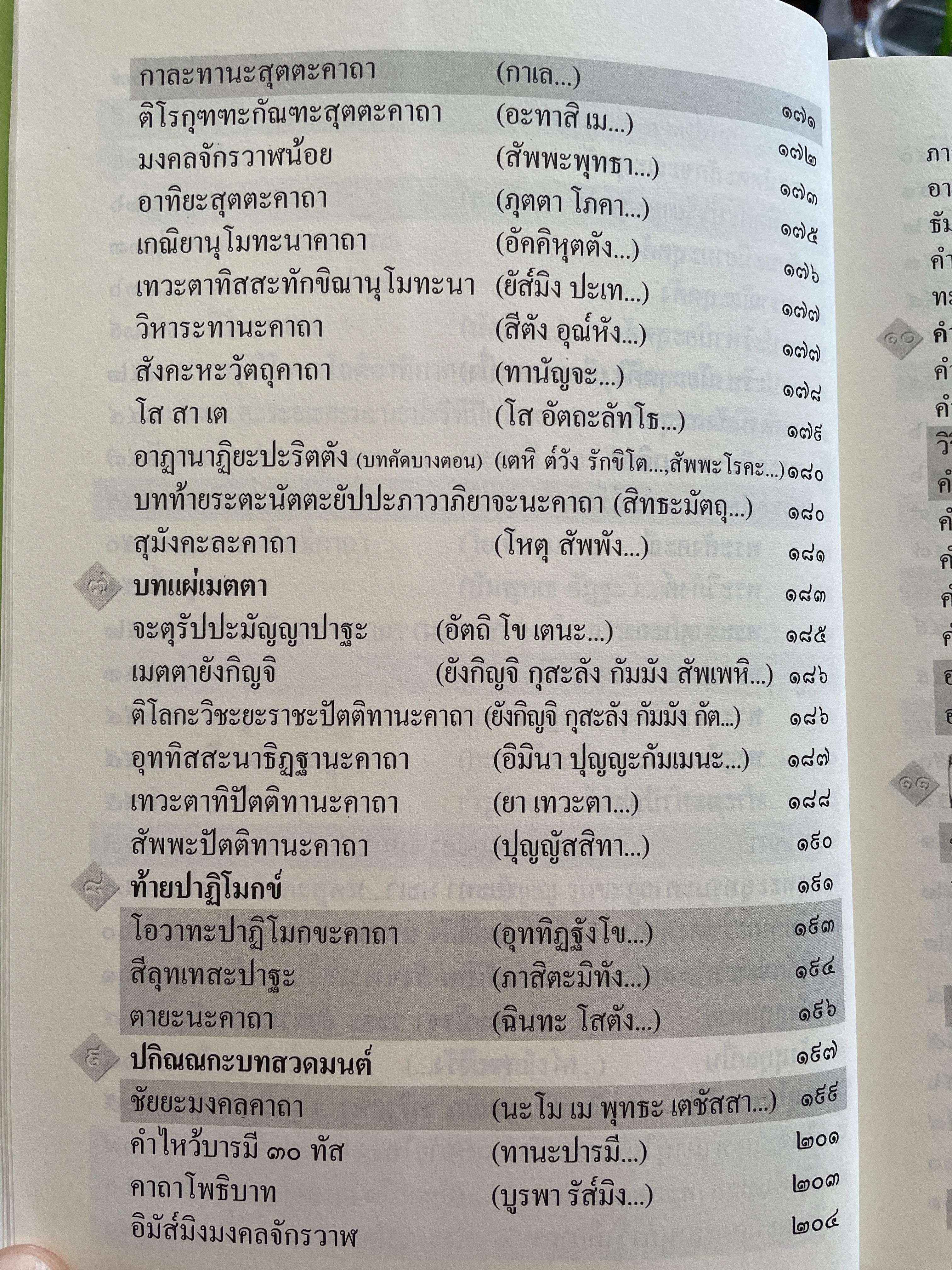 พุทธมนต์ หนังสือสวดมนต์แปล จัดทำโดย วัดเวฬุวัน วัดป่ามณีกาญจน์ และวัดสวนปาสิริธโร พิมพ์ครั้งที่สอง พฤษภาคม ปี 2557 2,500 กรัม