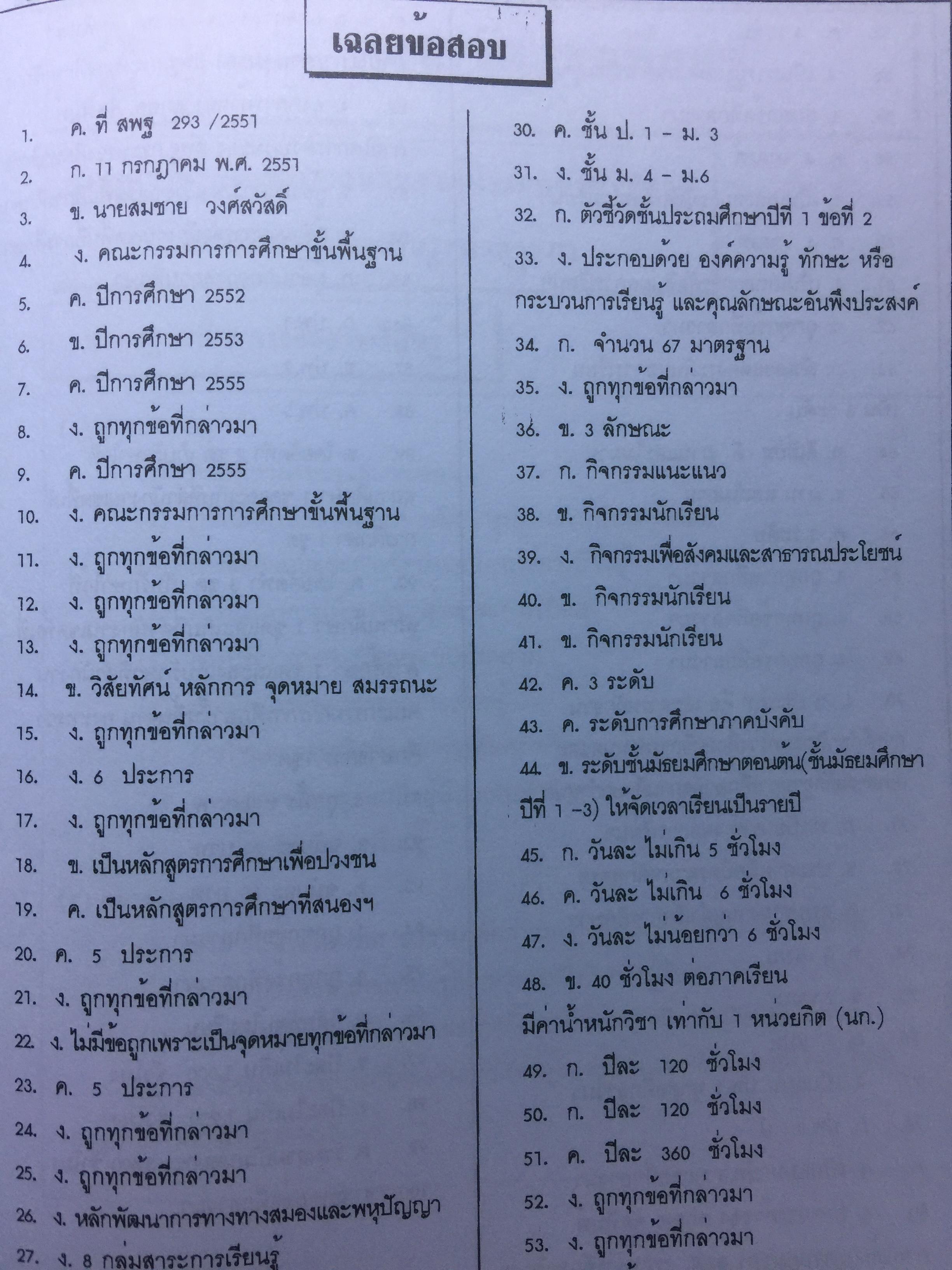 คู่มือเตรียมสอบ ครูผู้ช่วย สังกัด สพฐ.กระทรวงศึกษาธิการ. วิชาความรู้ความสามารถเกี่ยวกับวิชาการศึกษา โดย อ.จีระ งอกศิลป์ 0 กก.