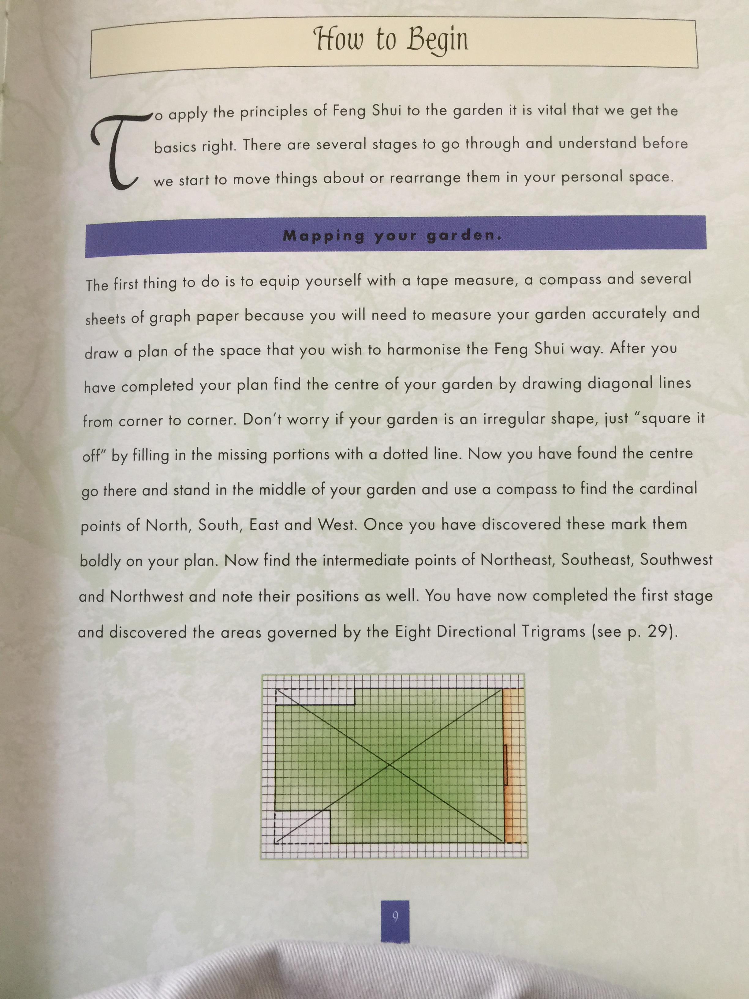 FENG SHUI. FOR THE GARDEN. A PRACTICAL AND EASY TO USE GUIDE TO THE ART OF. FENG. SHUI. IN THE GARDEN ผู้เขียน Jonathan Dee 0 กก.