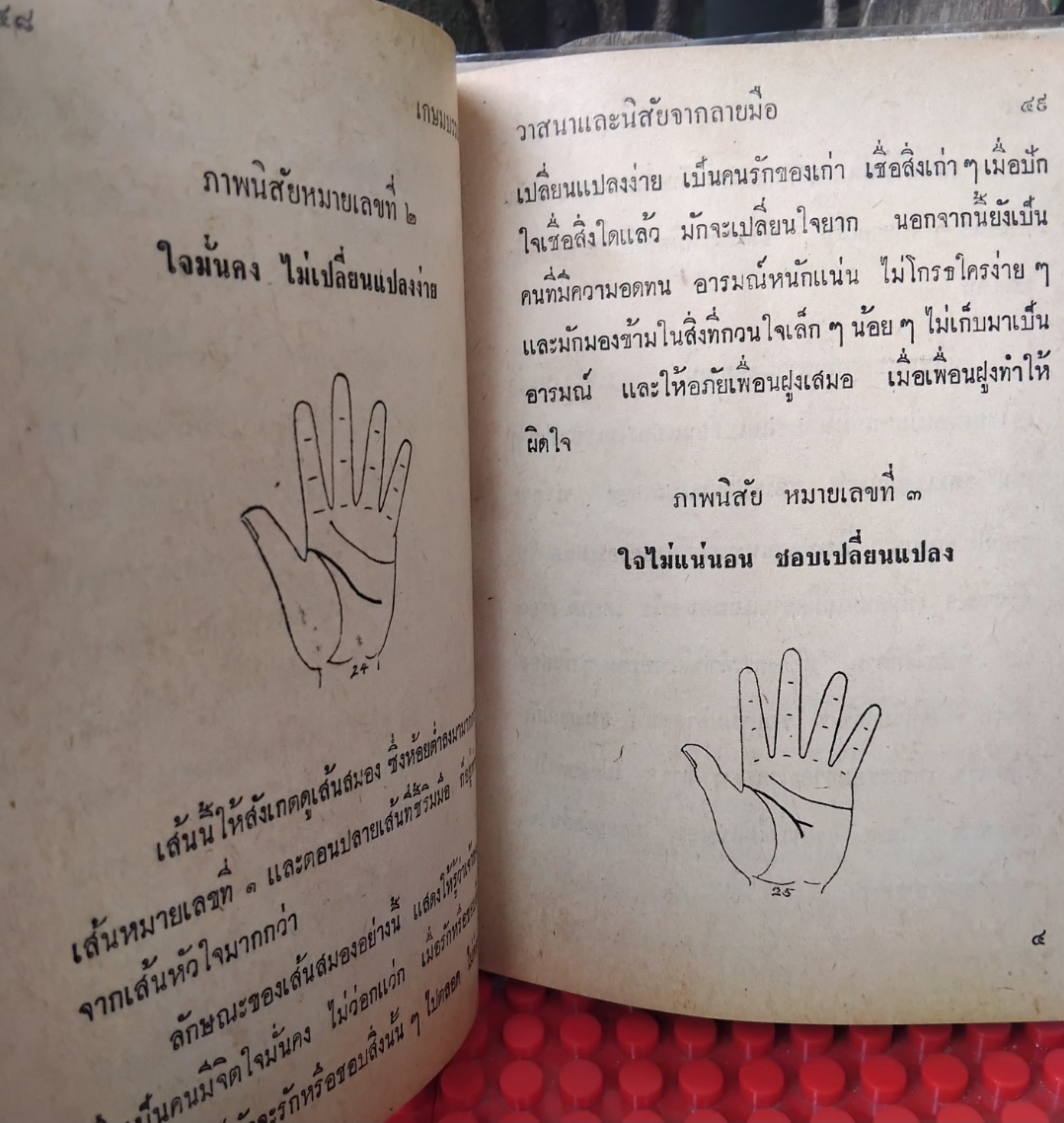 ตำราดูนิสัยจากลายมือ โดย โหรญาณจักรวาล ปี 2512 สภาพเทียบมือ1 สอนดูลายมือเบื้องต้น ขั้นแรกที่สามารถทำนายคนใกล้ชิดได้ทันที