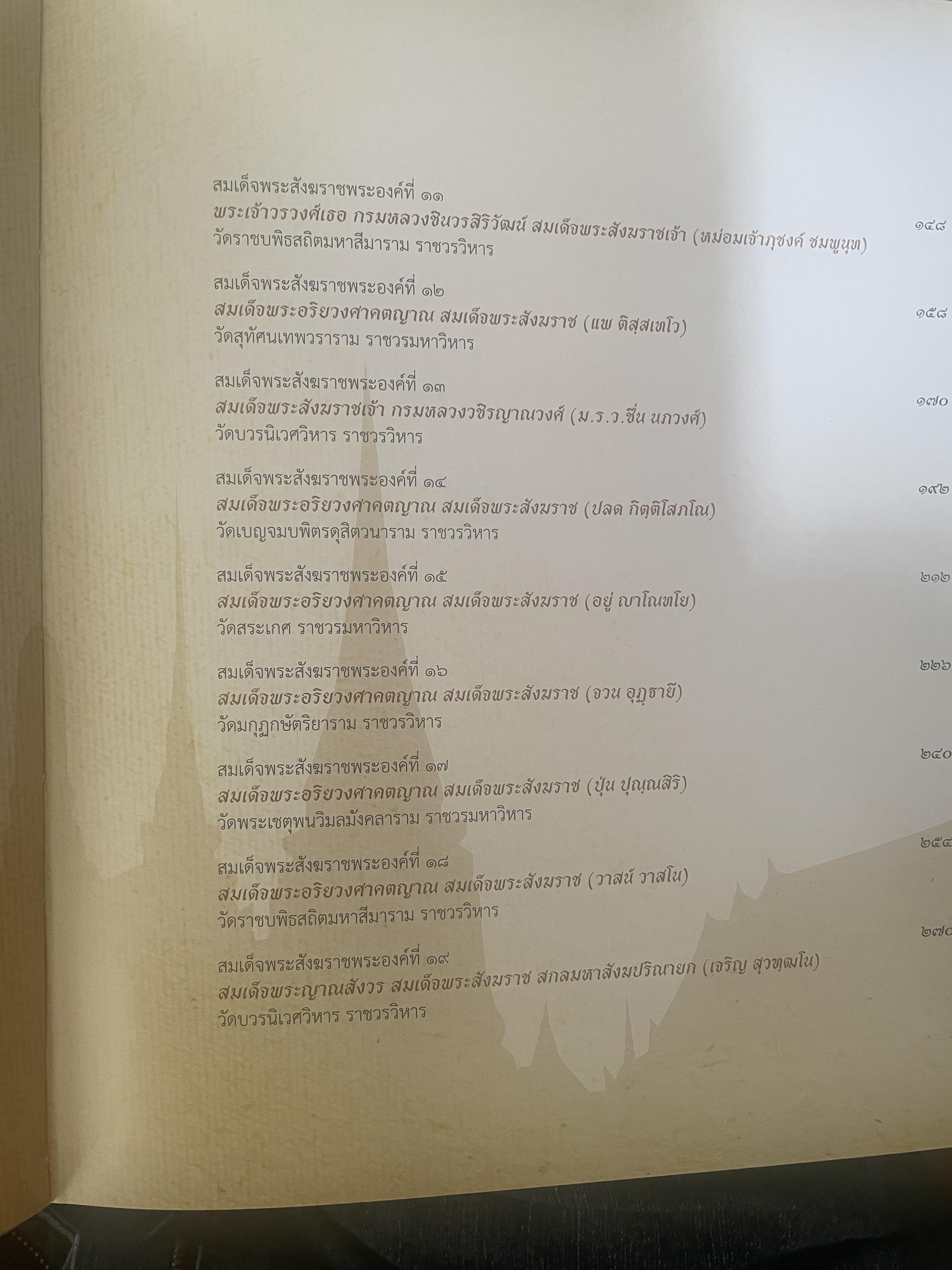 พระประวัติ สมเด็จพระสังฆราชแห่งกรุงรัตนโกสินทร์ 19 พระองค์ 10 กก.