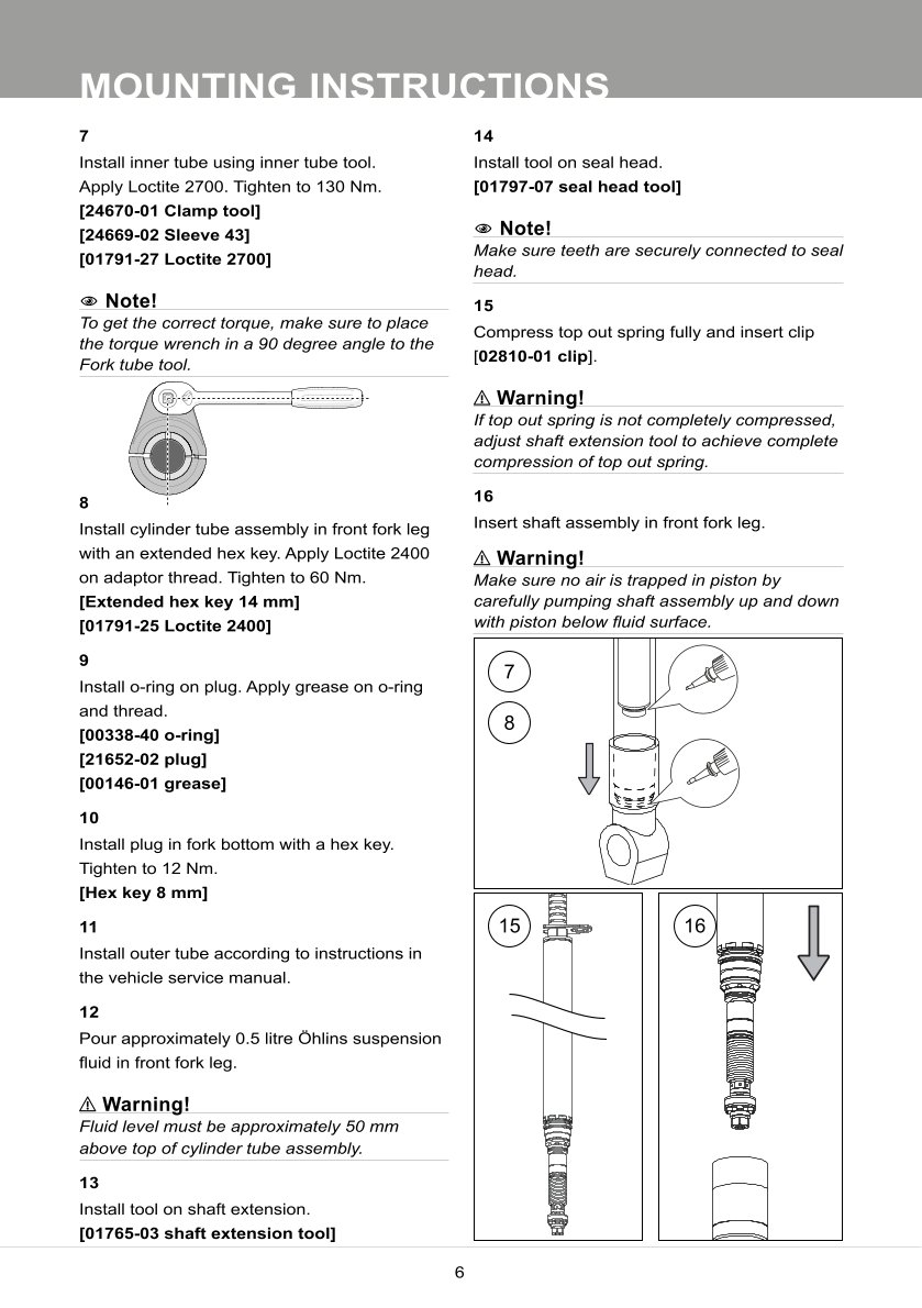 สปริงโช้คหน้า Ohlins FKR115 For Ducati Panigale V2 2020-2023