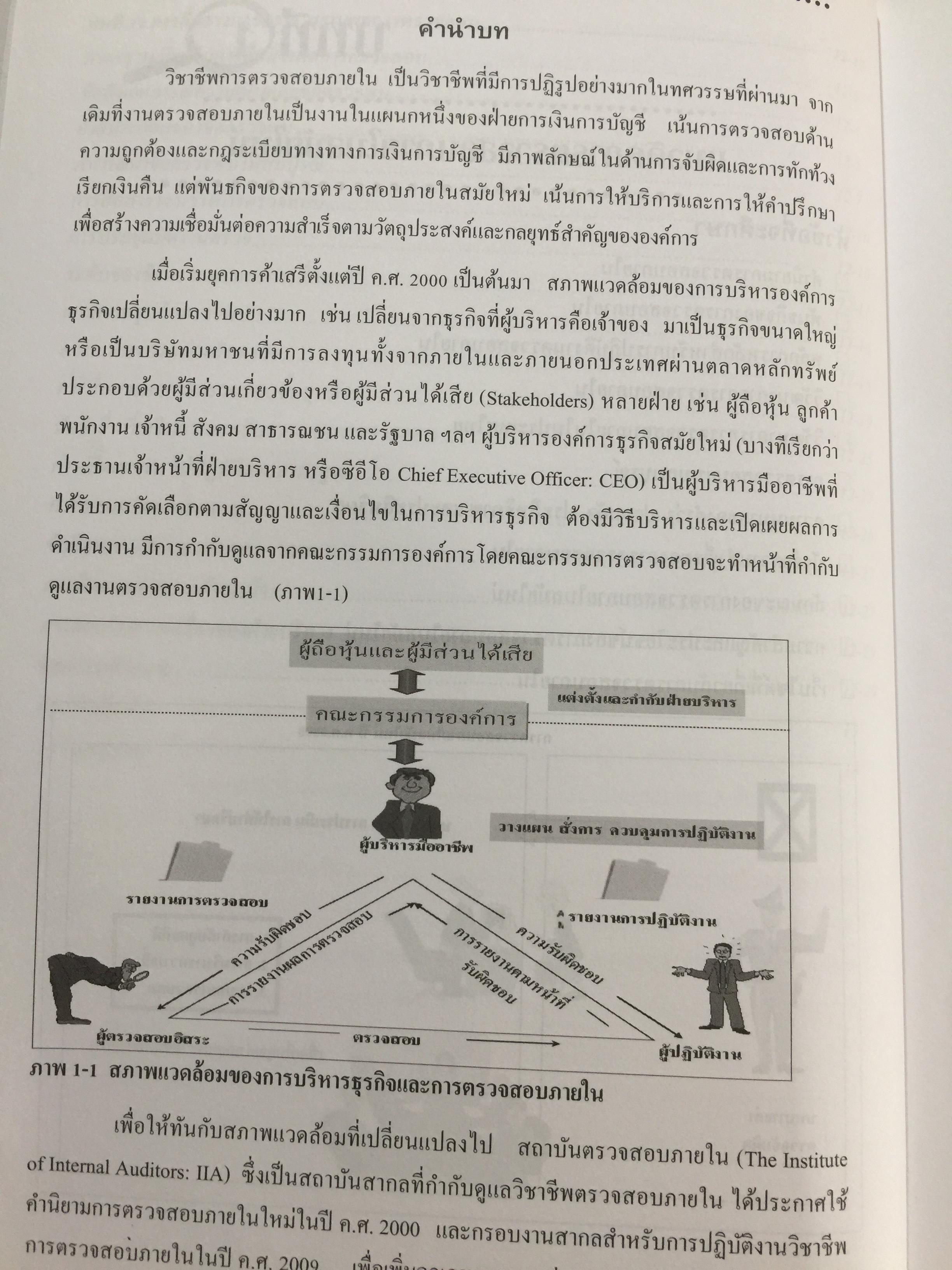 การตรวจสอบภายในสมัยใหม่ ผู้เขียน อุษณา ภัทรมนตรี 3 กก.