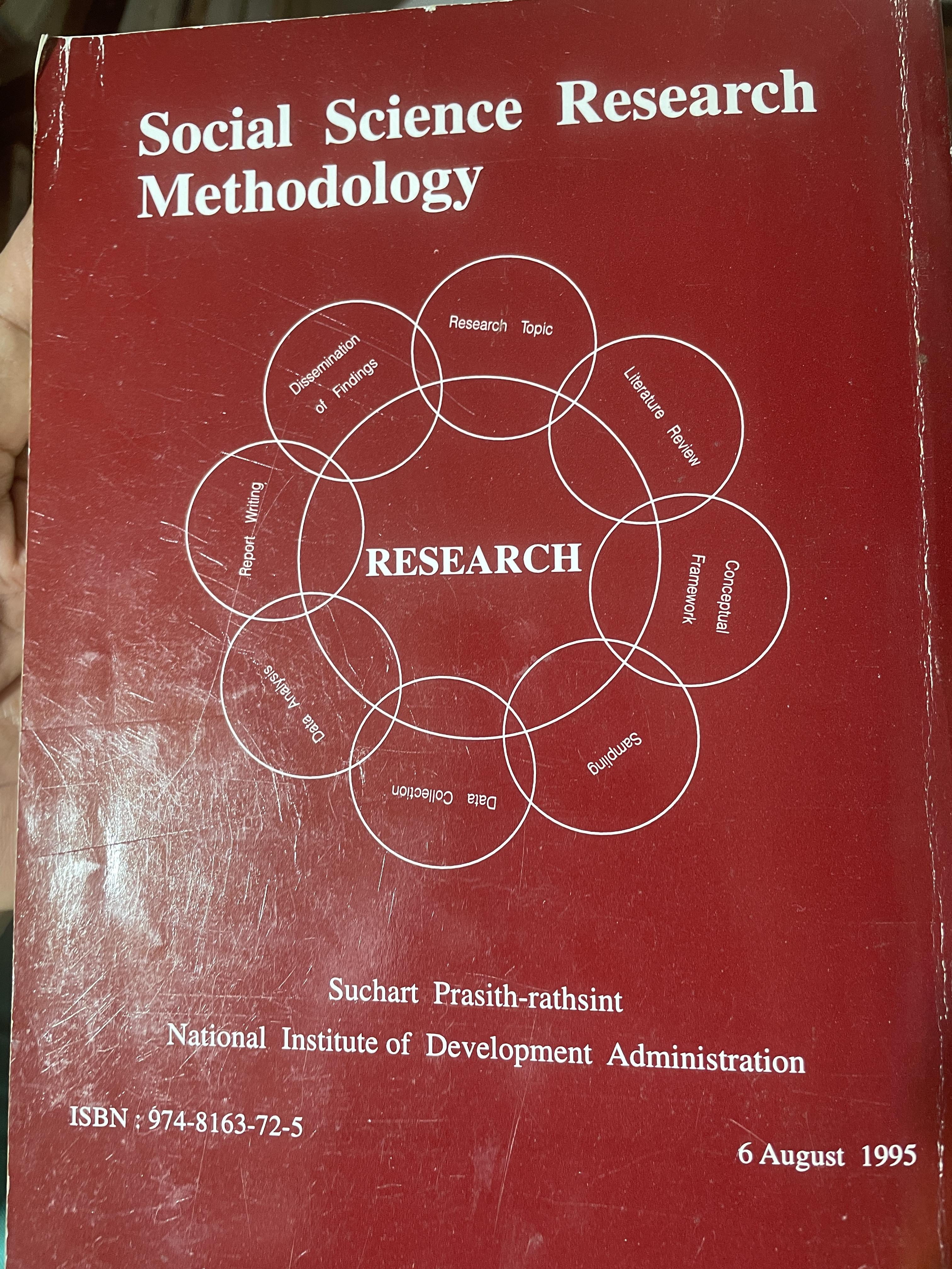 ระเบียบวิธีการวิจัยทางสังคมศาสตร๋ (Social Science Research Methodology. ผู้เขียน ศาสตราจารย์ ดร.สุชาติ ประสิทธิ์รัฐพันธ์ 3,500 กรัม