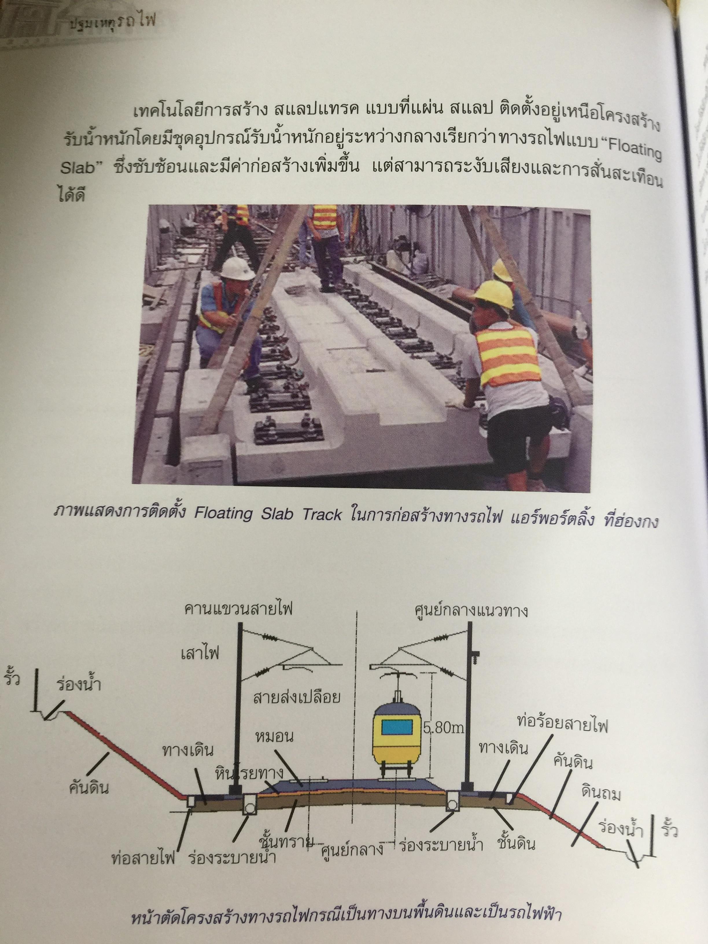 ปฐมเหตุรถไฟ. เรียบเรียงโดย นคร จันทศร และเยาวลักษณ์ สุนทรนนท์. 0 กก.