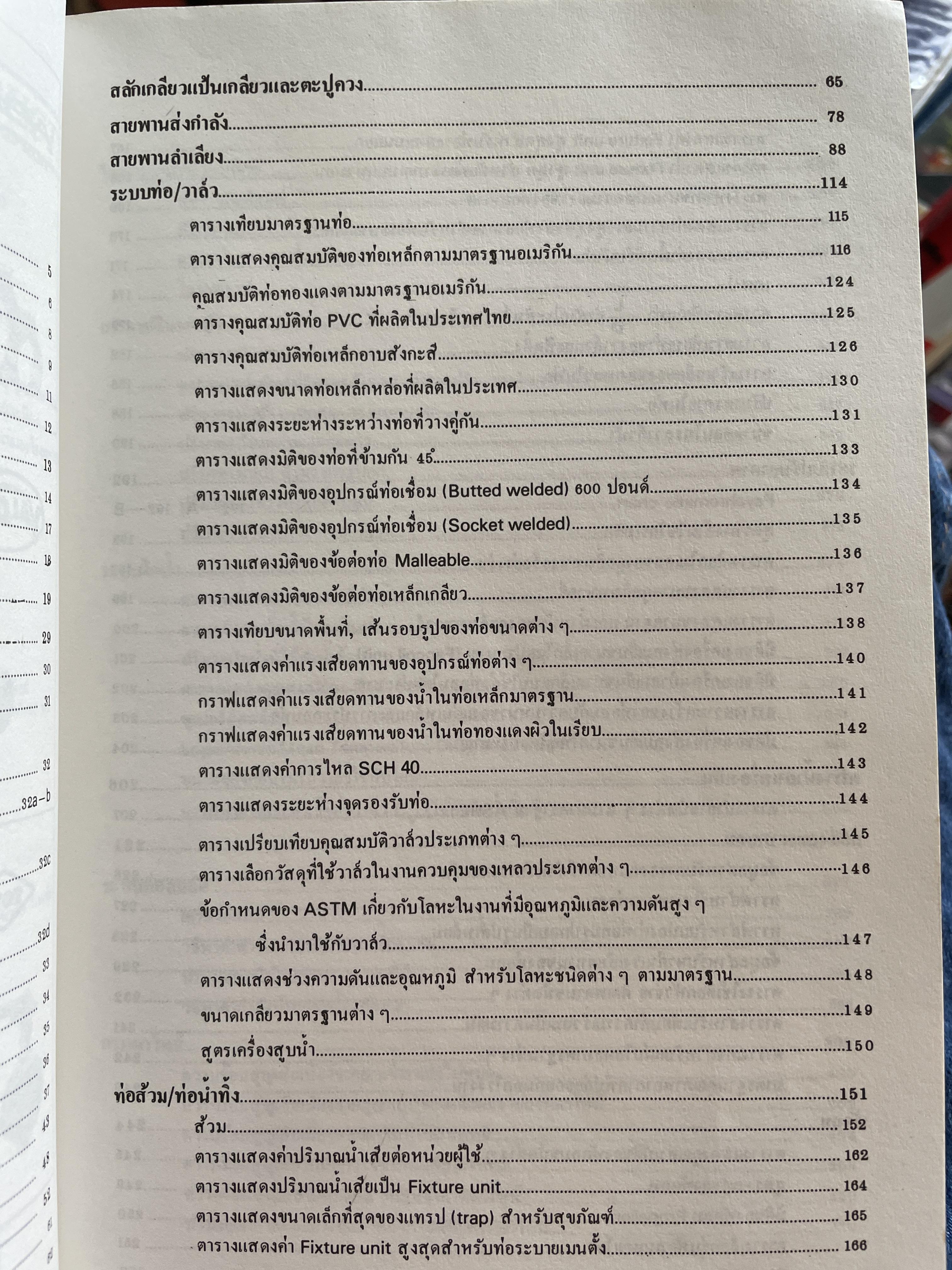 คู่มือวิศวกร ENGINEER QUICK REFERENCE 1986. (จัดทำโดย บริษัทเอ็มแอนด์ดี จำกัด 2,800 กรัม