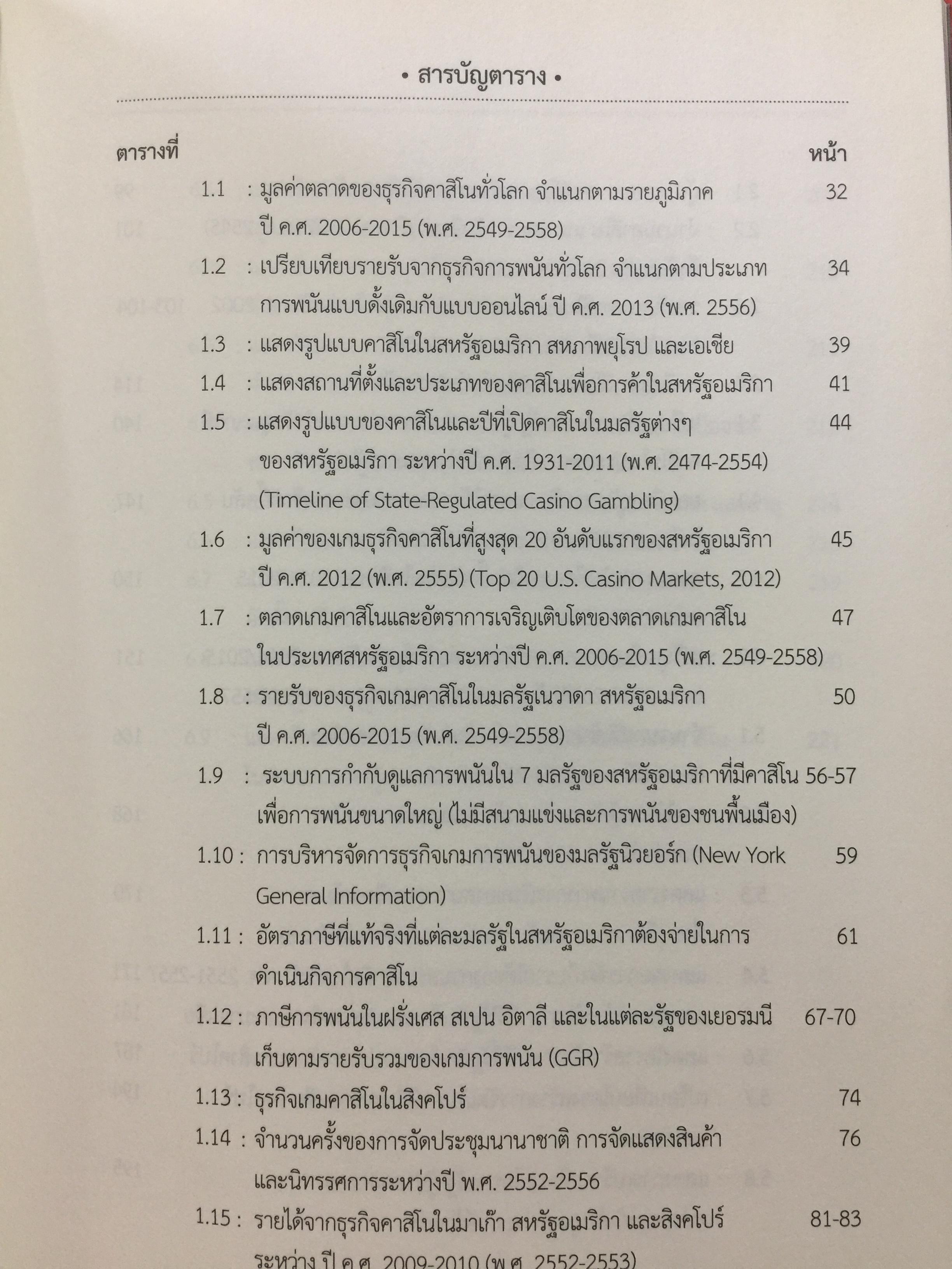 คาสิโน ม้าแข่ง. ผู้เขียน รศ.ดร.สังศิต พิริยะรังสรรค์ และคณะ 0 กก.
