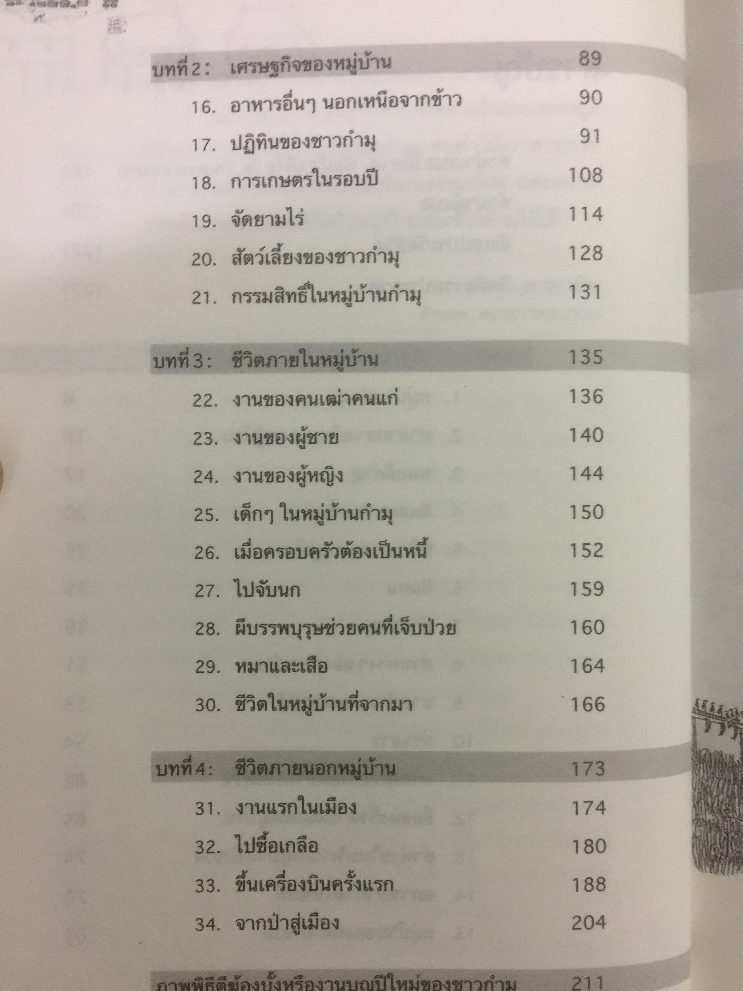 เกิดเป็น กำมุ ชีวิตและหมู่บ้าน. การเขียนวัฒนธรรมและวิถีชีวิตของชาวกำมุจากมุมมอง ของ”คนใน” ผู้เขียน ดำรง ทายา นิน ผู้แปล ปรานี วงษ์เทศ เป็นหนังสือชุดศิลปวัฒนธรรมฉบับพิเศษ 3 กก.