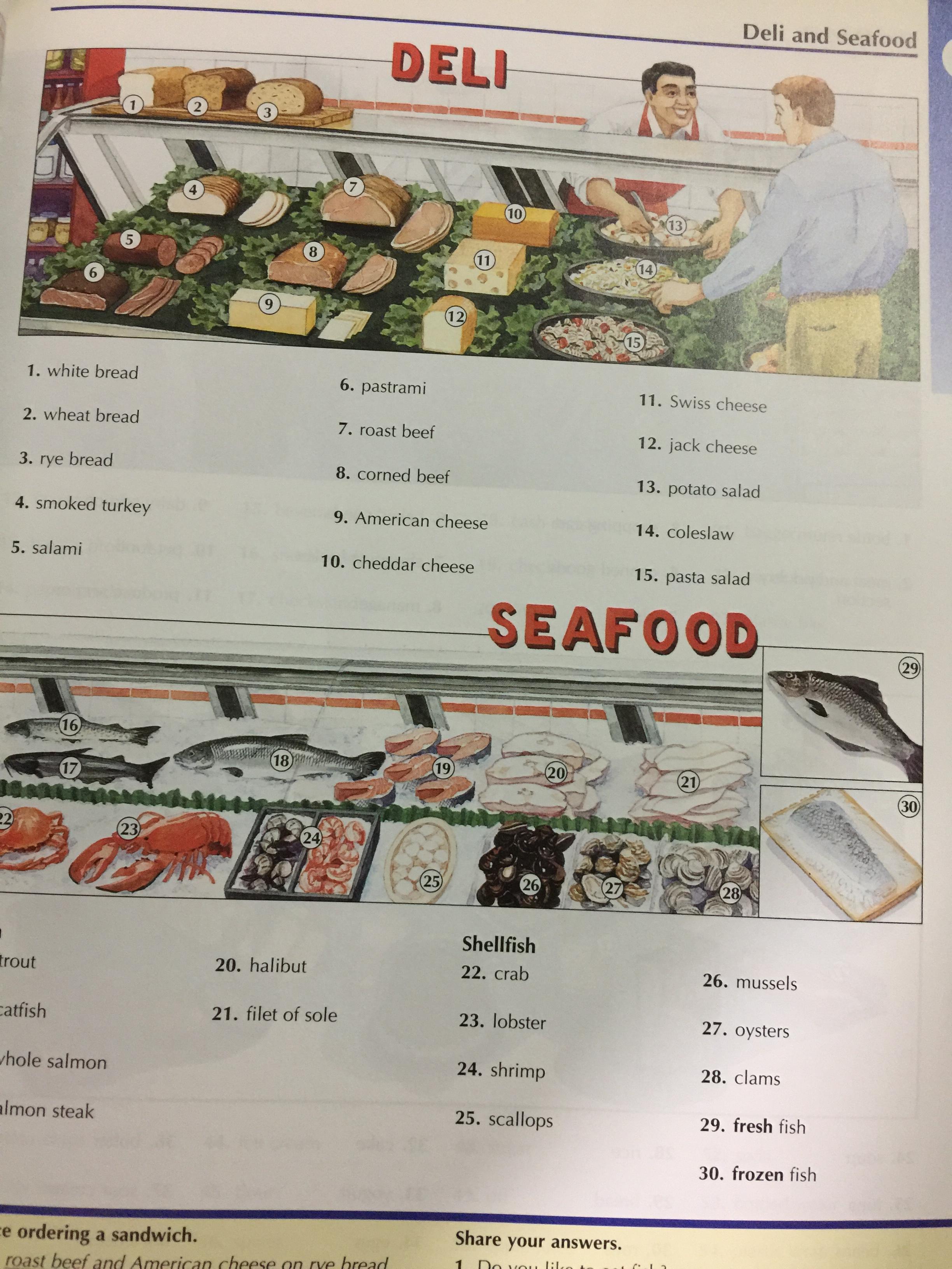 THE OXFORD. Picture Dictionary 0 กก.