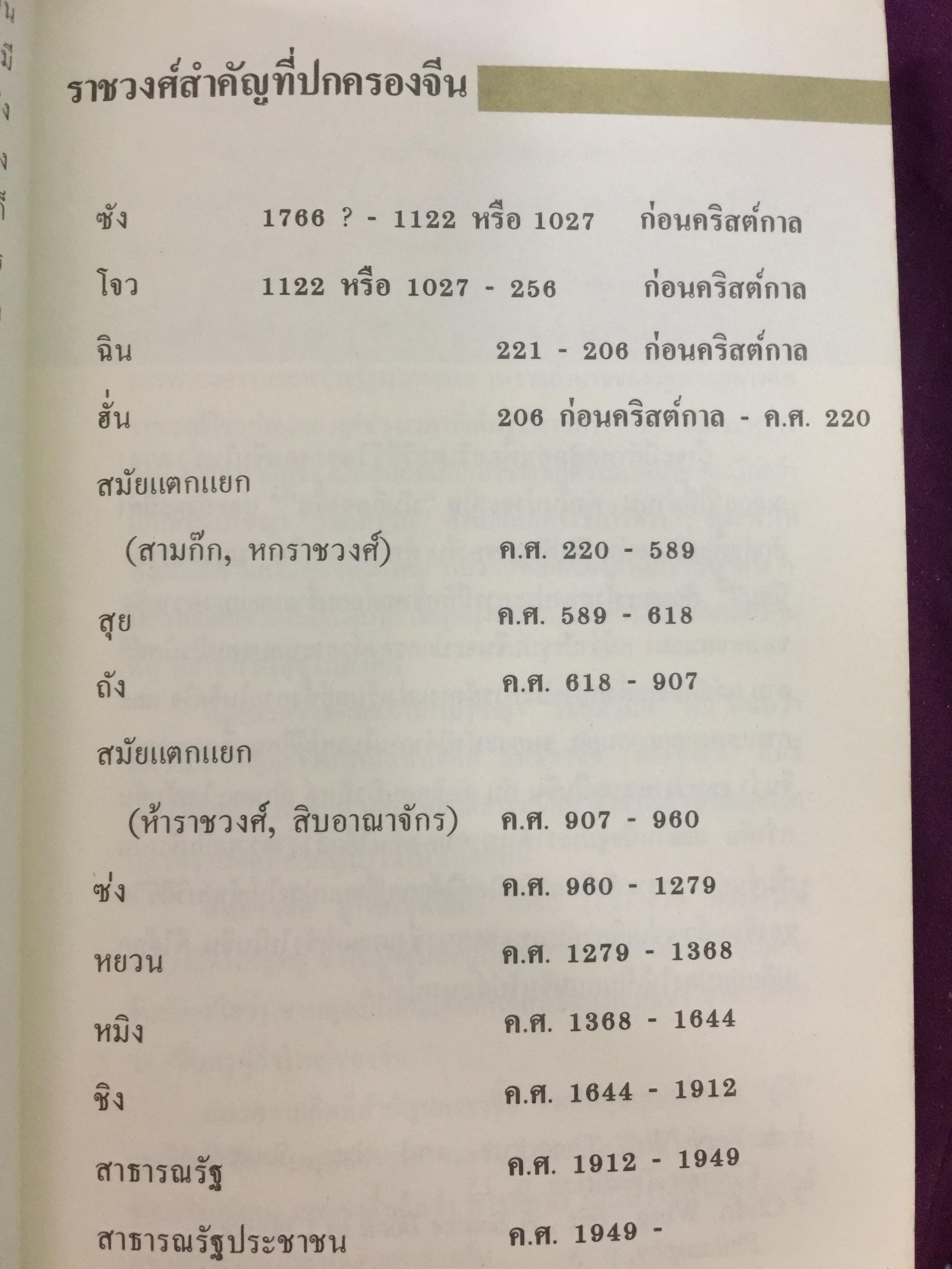 คัมภีร์จีน. แก่นคำสอนของคัมภีร์ ขงจื้อ เต๋า ม่อจื้อ และฝ่าเจีย พร้อมภาพที่หาดูได้ยาก อายุ 1,000 ปี โดย รศ.วุฒิชัย มูลศิลป์ 0 กก.