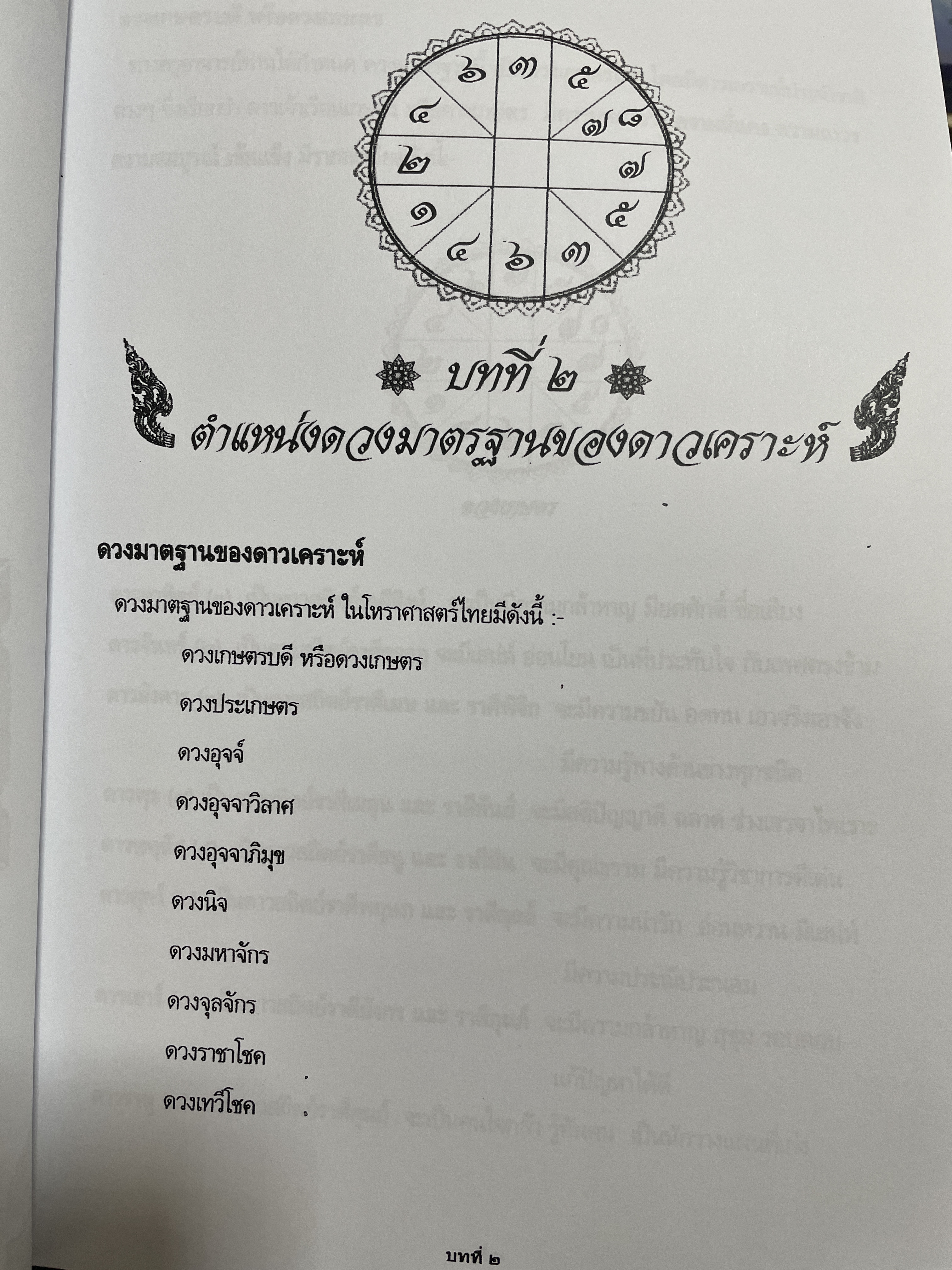 โหราศาสตร์ไทย หลักสูตร โหราศาสตร์ไทยระบบลัคนาจักร โดยอาจารย์บุญล้อม-จิตราภรณ์ ศุกรวัฒนศิลป์ 5,500 กรัม