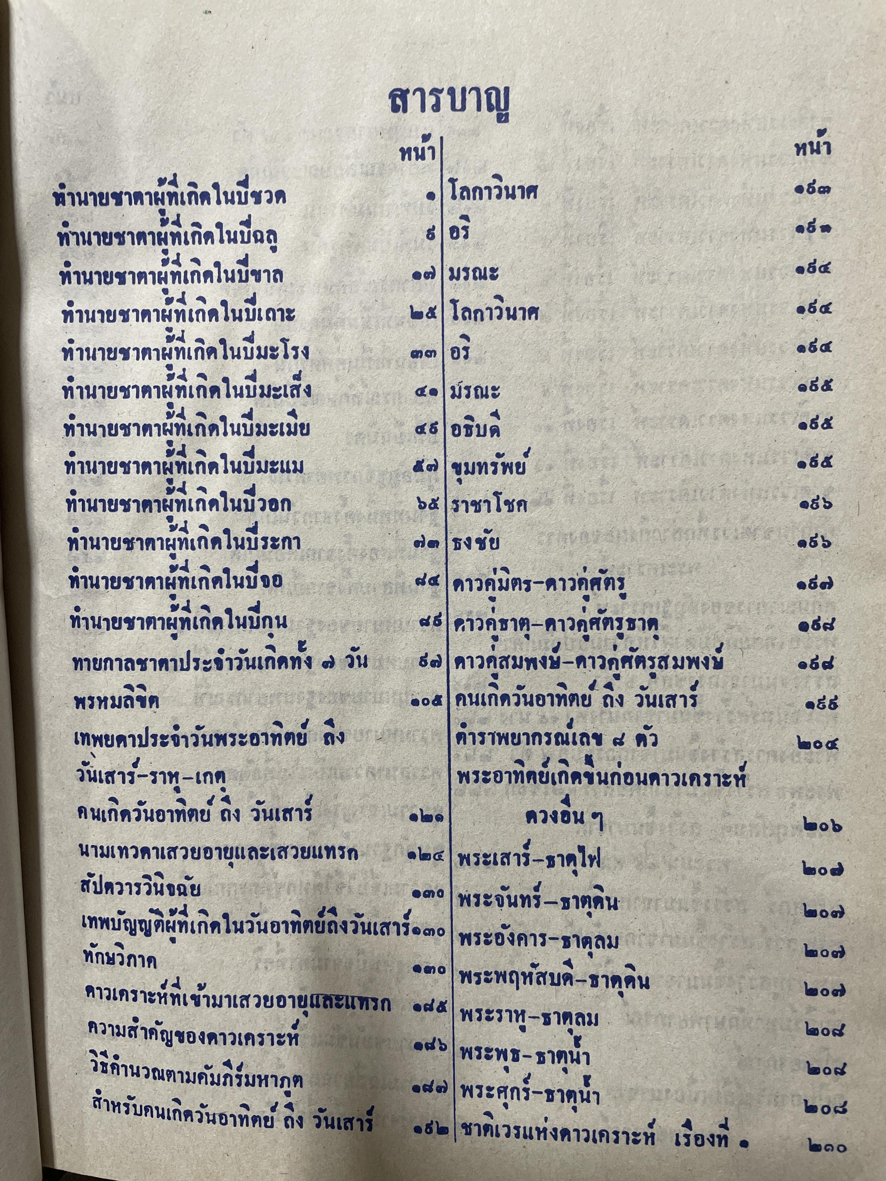 ตำรา พรหมชาติ ฉบับราษฏร์ ประจำบ้านดูด้วยตนเอง มีภาพประกอบ 500 ภาพ เศษ รวบรวมและเรียบเรียงโดย อาจารย์เทพย์ สาริกบุตรและคณะ สมบูรณ์ที่สุด สำนักงานลูกส.ธรรมภักดี 8 กก.