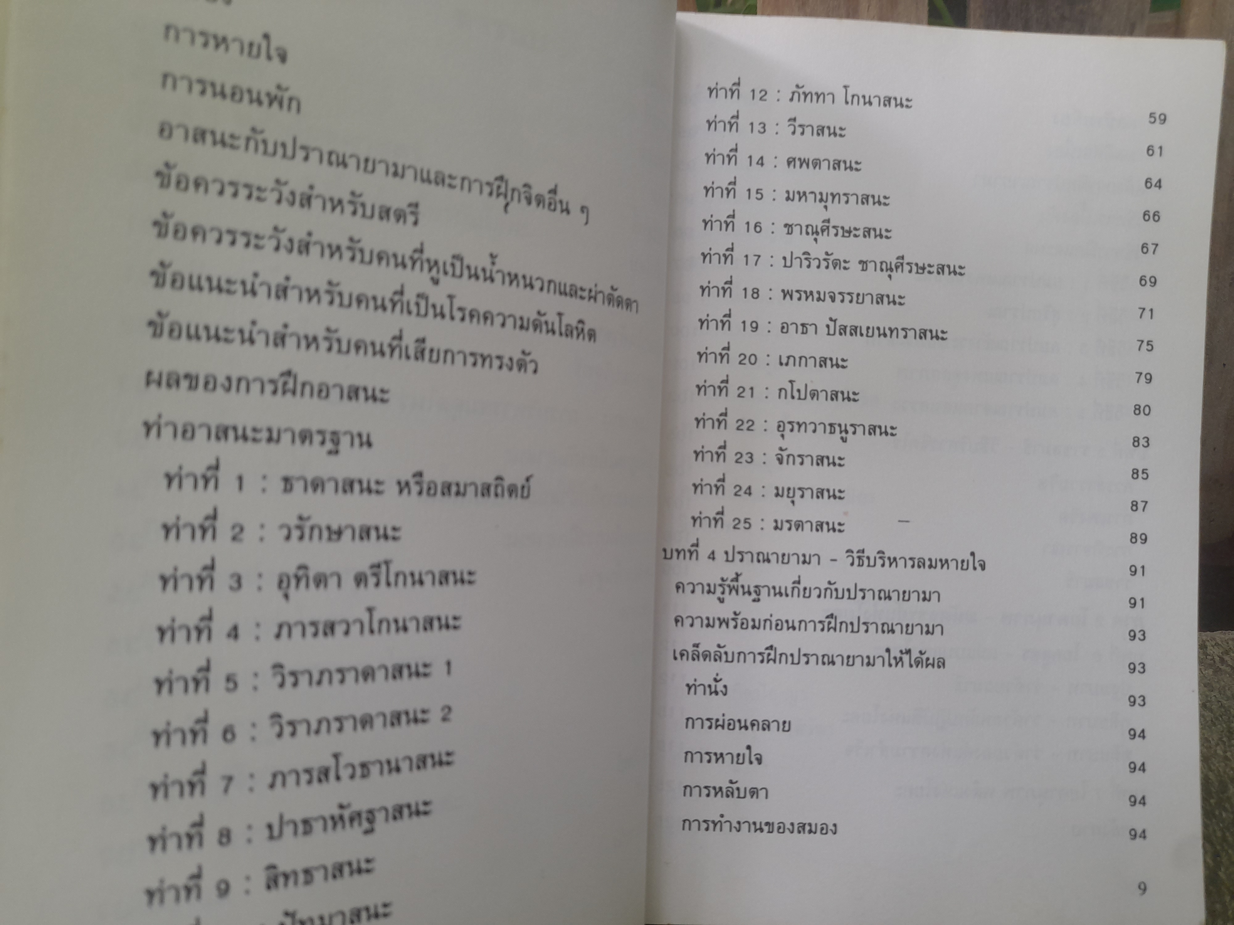 โยคศาสตร์และมหัศจรรย์แห่งโยคะ โดย สุภญาณ ศิยะญาโณ ศาสตร์โยคะจากคัมภีร์โบราณอินเดีย