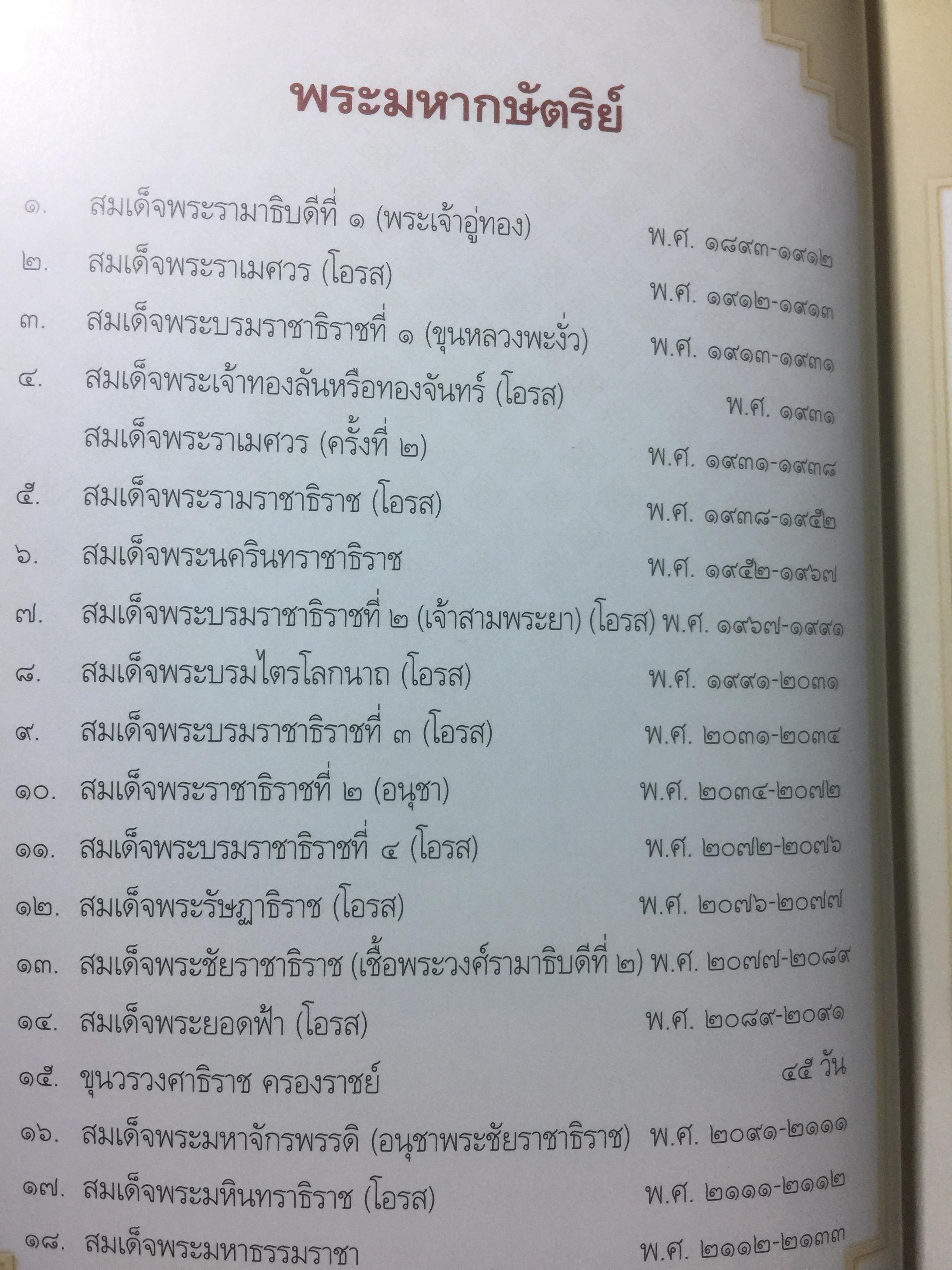 นำชม พิพิธภัณฑ์สถานแห่งชาติ เจ้าสามพระยา. จัดพิมพ์โดย กรมศิลปากร 2 กก.