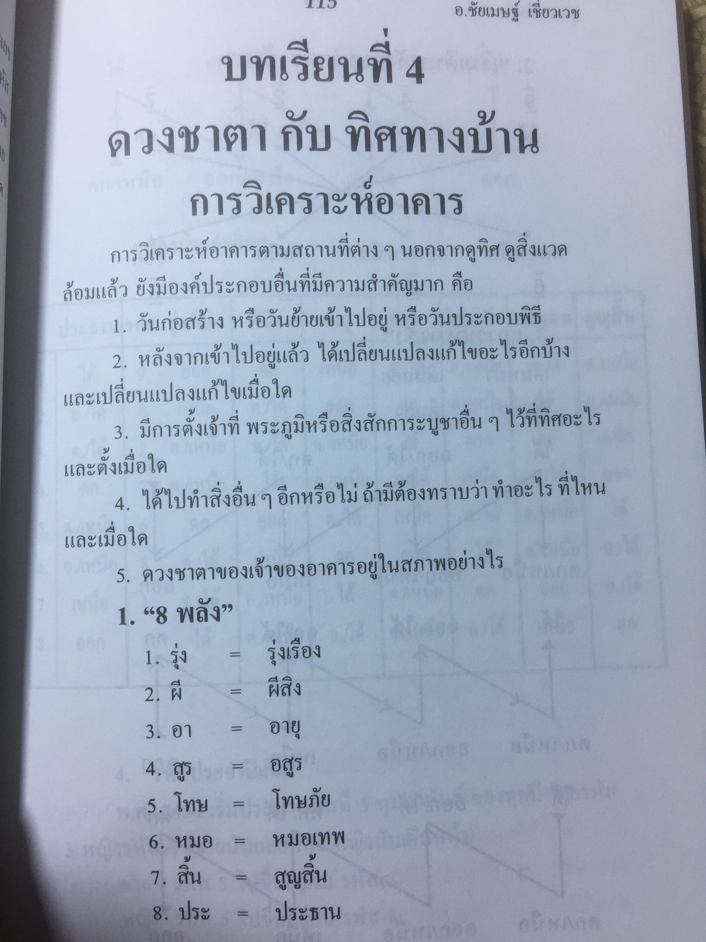 ผูกดวงจีน ภาควิชาฮวงจุ้ย ฉบับภาษาไทย. โดย อาจารย์ ชัยเมษฐ์ เชี่ยวเวช 0 กก.