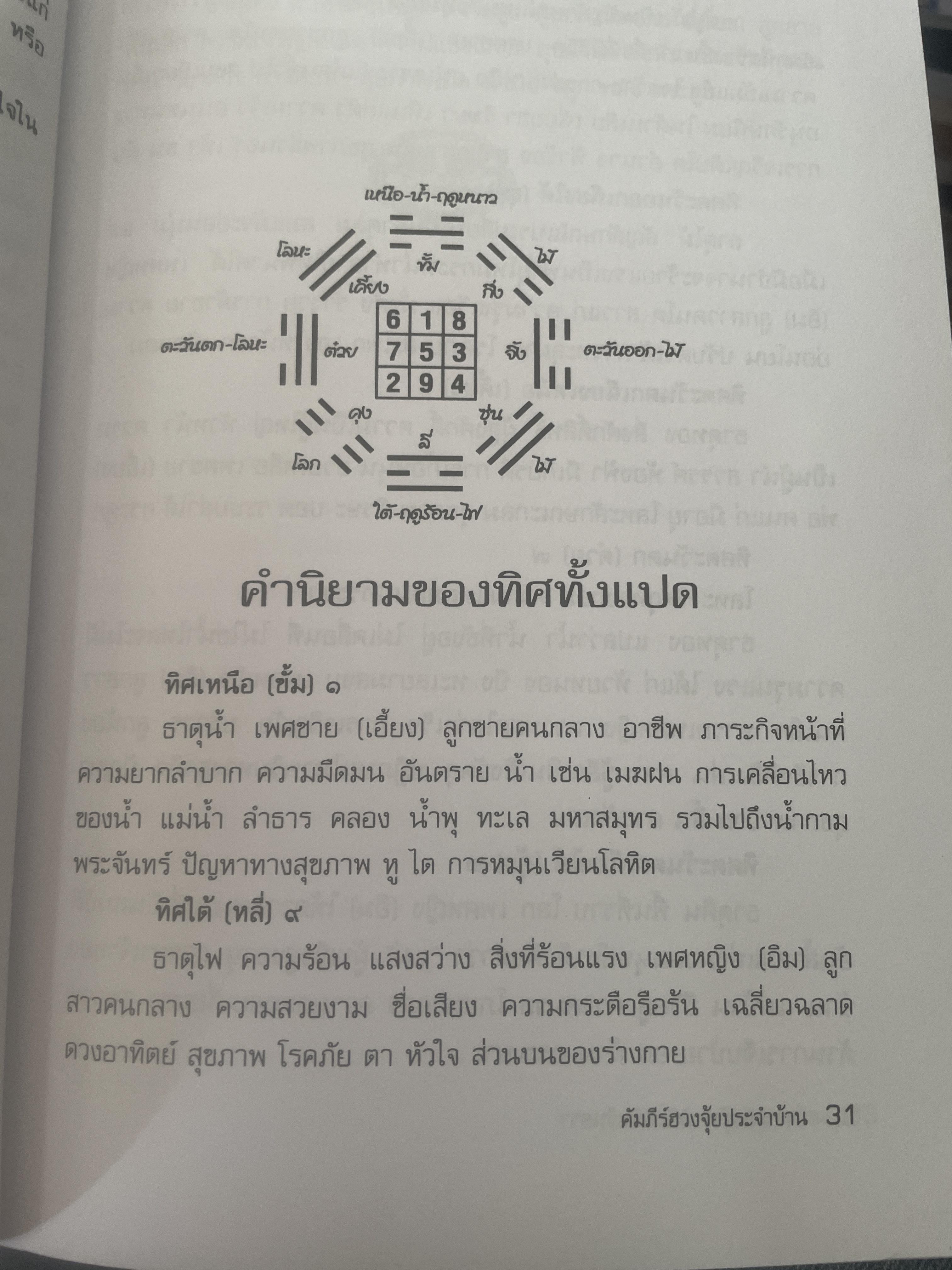 คัมภีร์ฮวงจุ้ย ประจำบ้าน เคล็ดลับการแก้ไขฮวงจุ้ยด้วยตนเอง เพื่อความ มั่ง มี ศรี สุข ไม่ต้องทุบ ไม่ต้องรื้อ ผู้เขียน อาจารย์ คลังจินดา คลั่งเงินตรา 400 กรัม