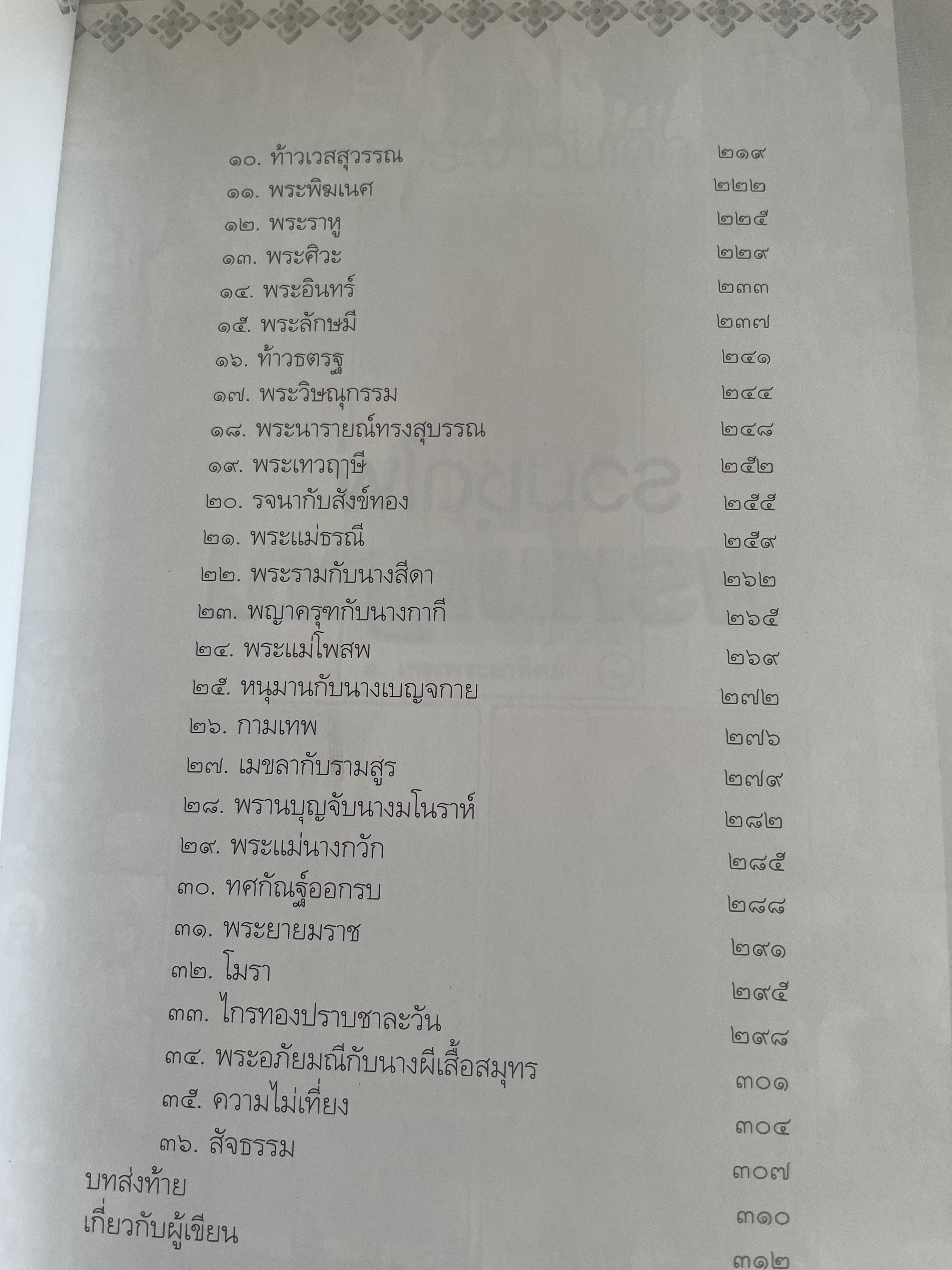 พรหมญาณ พยากรณ์ ศาสตร์ศักดิ์สิทธิ์ให้คุณหยั่งรู้ชีวิตจากอคีตถึงอนาคต แม่นยำทุกคำทำนาย พิสูจน์ได้ด้วยตัวคุณเอง ผู้เขียน พรหมญาณ รัตนญาณ 2 กก.