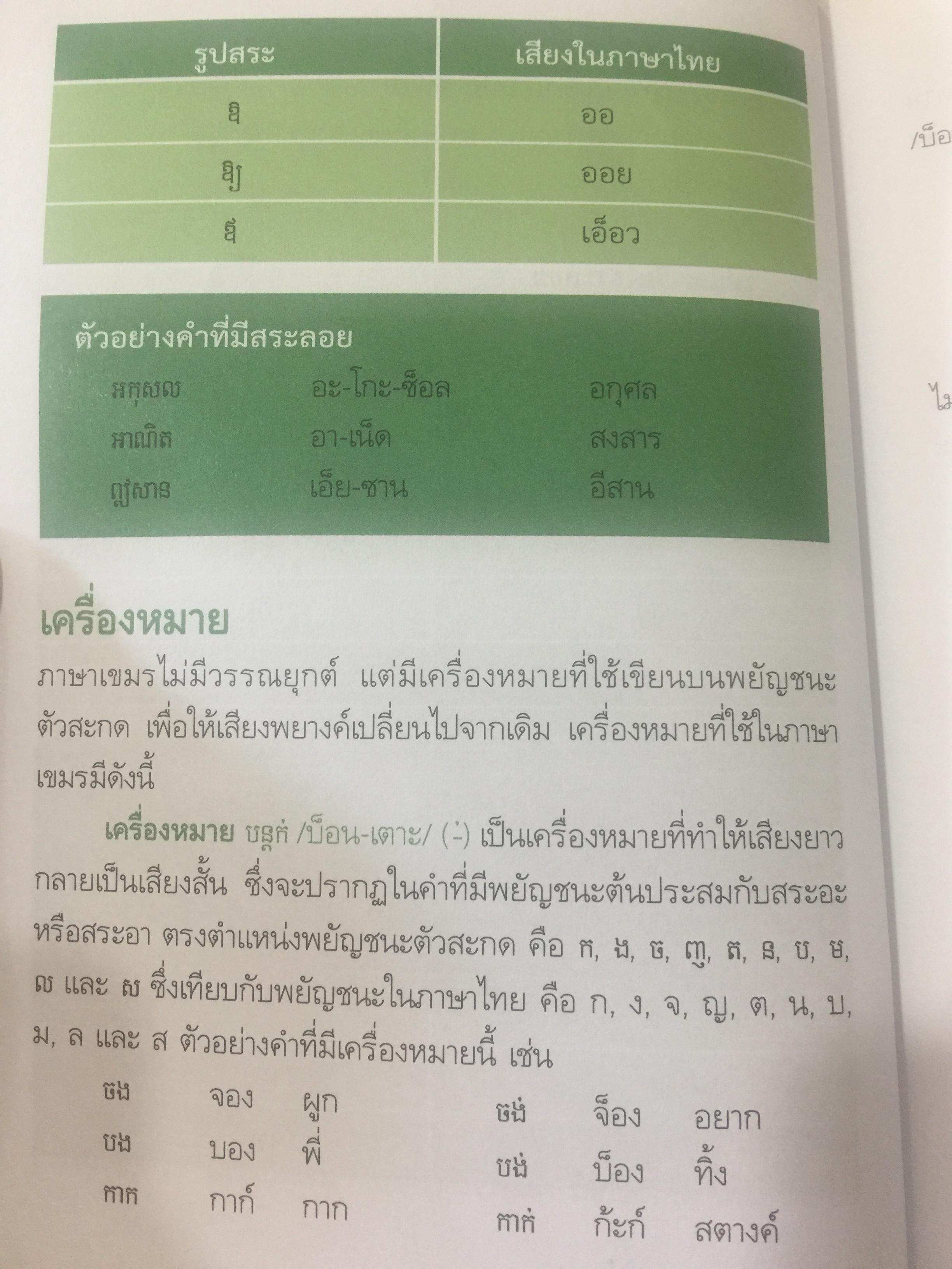 สนุกกับภาษาเขมร ภาษาร่วมรากกับภาษาไทย โดย พลอย แสงรอย อาจารย์ภาษาเขมร มหาวิทยาลัยรามคำแหง 1,500 กรัม