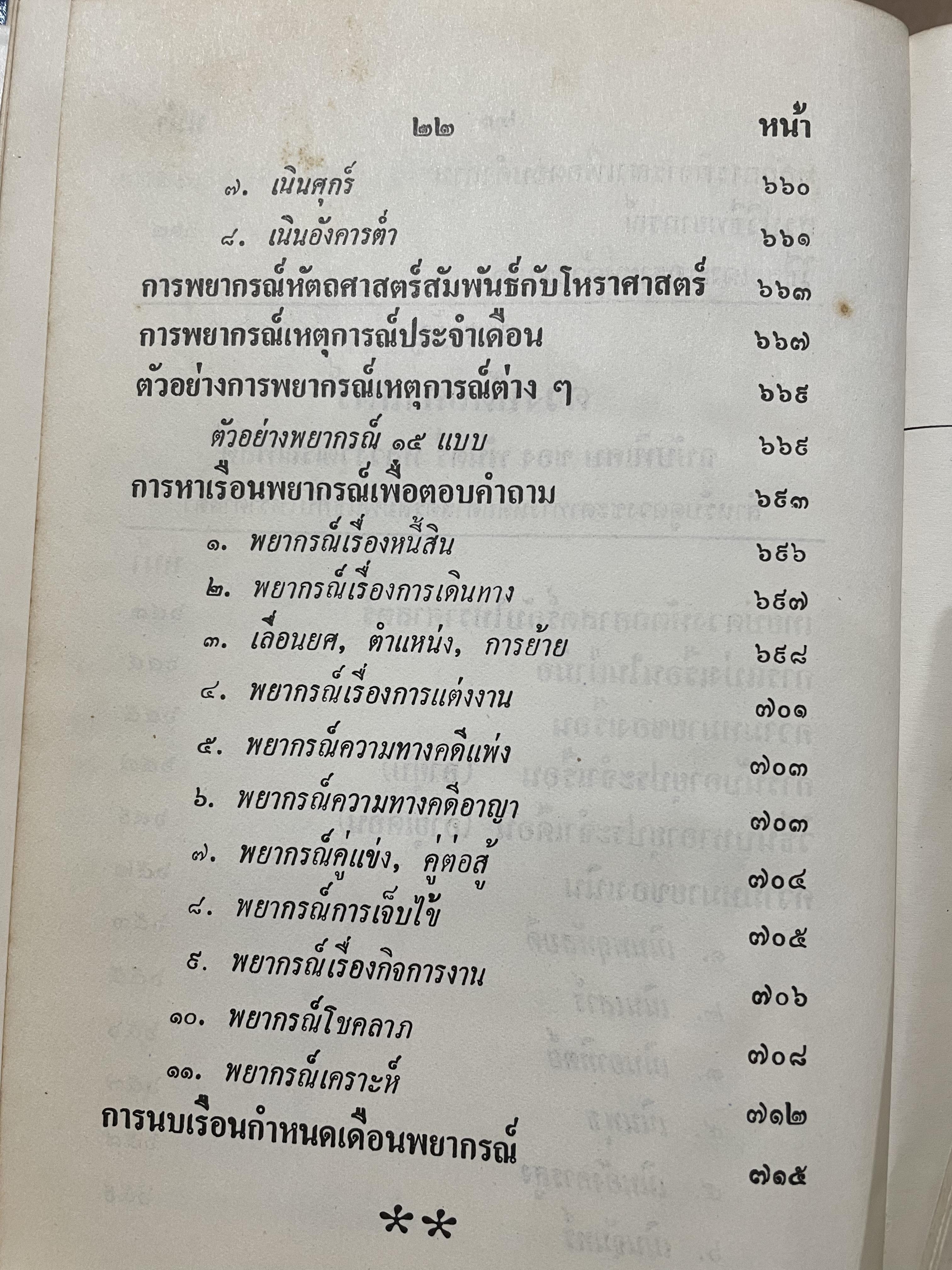 ตำรา หัตถเรขานิเทศ ตำราดูลายมือฉบับละเอียดพิศดาร สามรถใช้ทำนายได้ง่ายและแม่นยำ มีวิธีการดูลักษณะเสียงพูดของ หญิง-ชาย ประกอบด้วยภาพไม่น่อยกว่า 800 ภาพ เียนด้วยตนเอง ตั้งแต่ไม่รู้เลย จนถึงขั้นพยากรณีได้ ผู้เขียน พันตรี หลวงวุฒิรณพัสดุ์ 3 กก.
