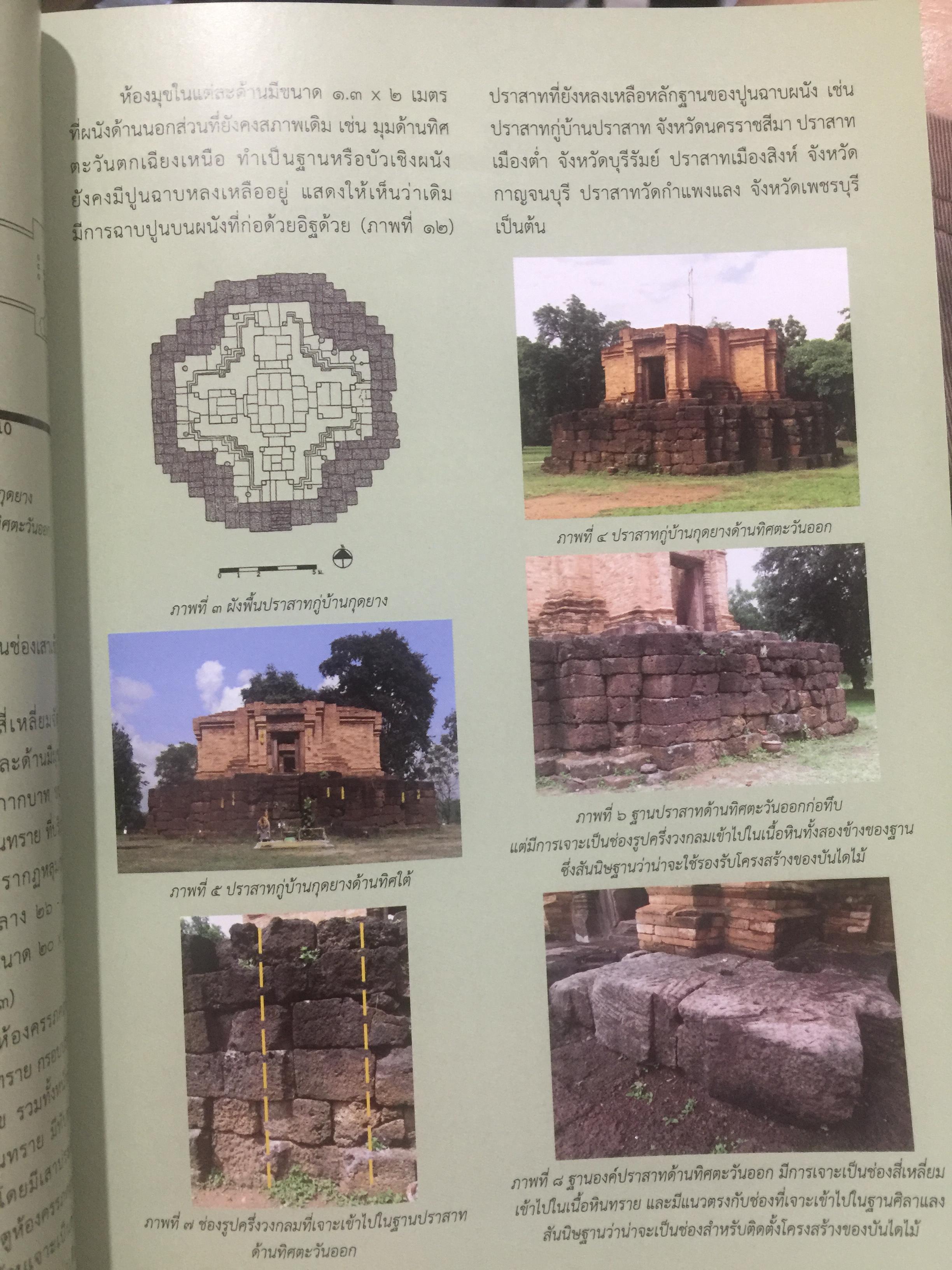 คนโบราณมีวิธีการจัดการน้ำอย่างไร บาราย ตระพัง สรีดภงศ์ ที่มาและความหมาย. บารายเมืองสุโขทัย. สังคโลกจากแหล่งเตาโบราณเมืองสุโขทัย 0 กก.