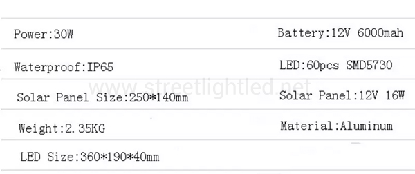โคมไฟถนนled โซล่าเซลล์ 30w All In One
