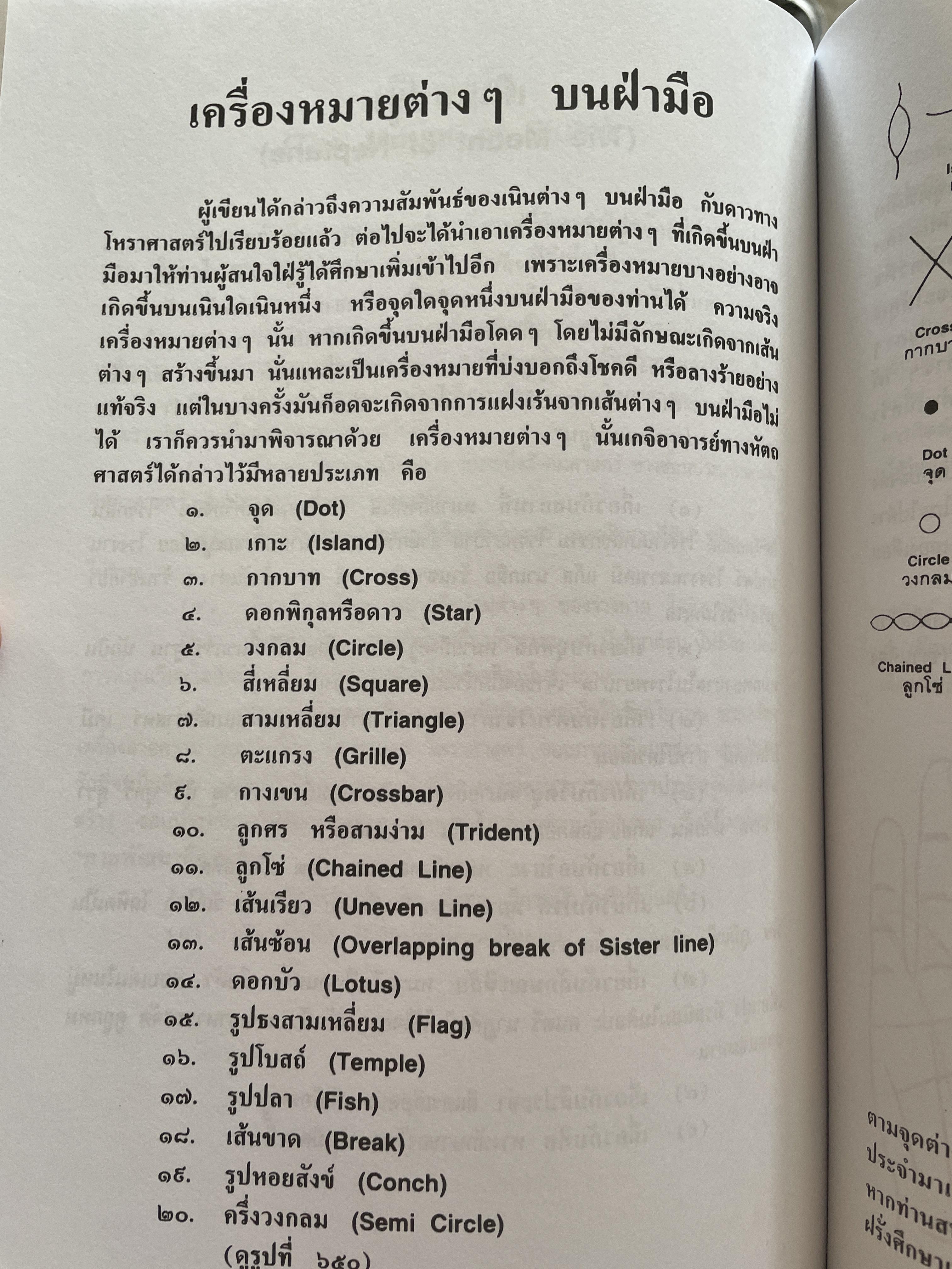 ลายมือ ลายแทงชีวิต. The Science of Hand Analysis พร้อมตัวอย่างลายมือกว่า 1,000 ภาพ ผู้เขียน ดร.สุรพล ธีรรัตนพันธ์ 3,500 กรัม