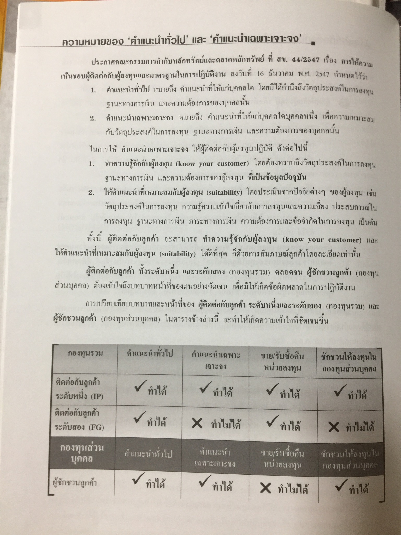 ผู้ติดต่อกับผู้ลงทุน. (ผู้วางแผนการลงทุน : INVESTMENT. PLANNER.). จัดทำโดย สมาคมบริษัทจัดการลงทุน 0 กก.