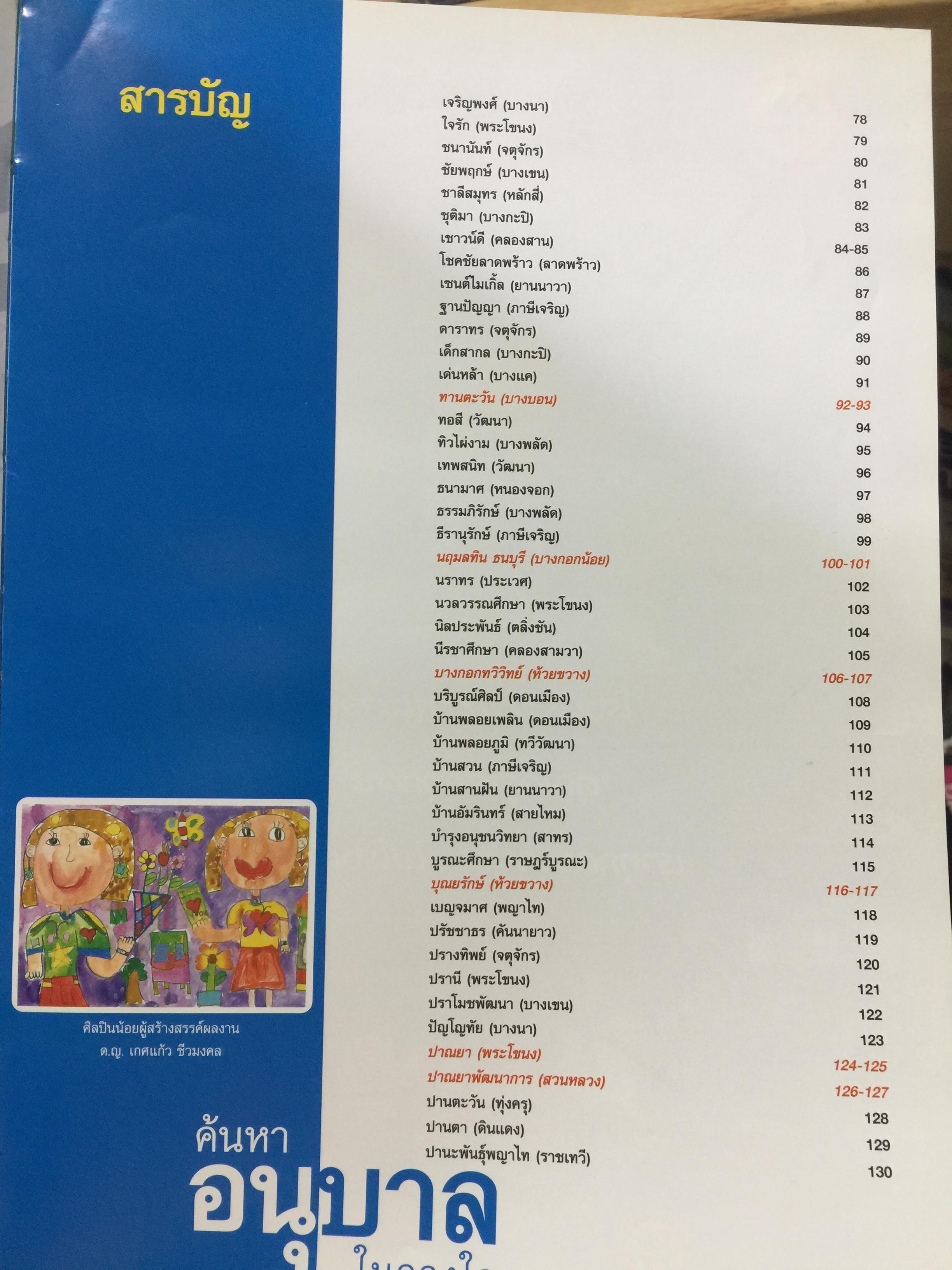 ค้นหา อนุบาล ในดวงใจ ทำเนียบโรงเรียนอนุบาล รวบรวมโดย สุชาดา เปลี่ยนสุภาพ. 5,500 กรัม