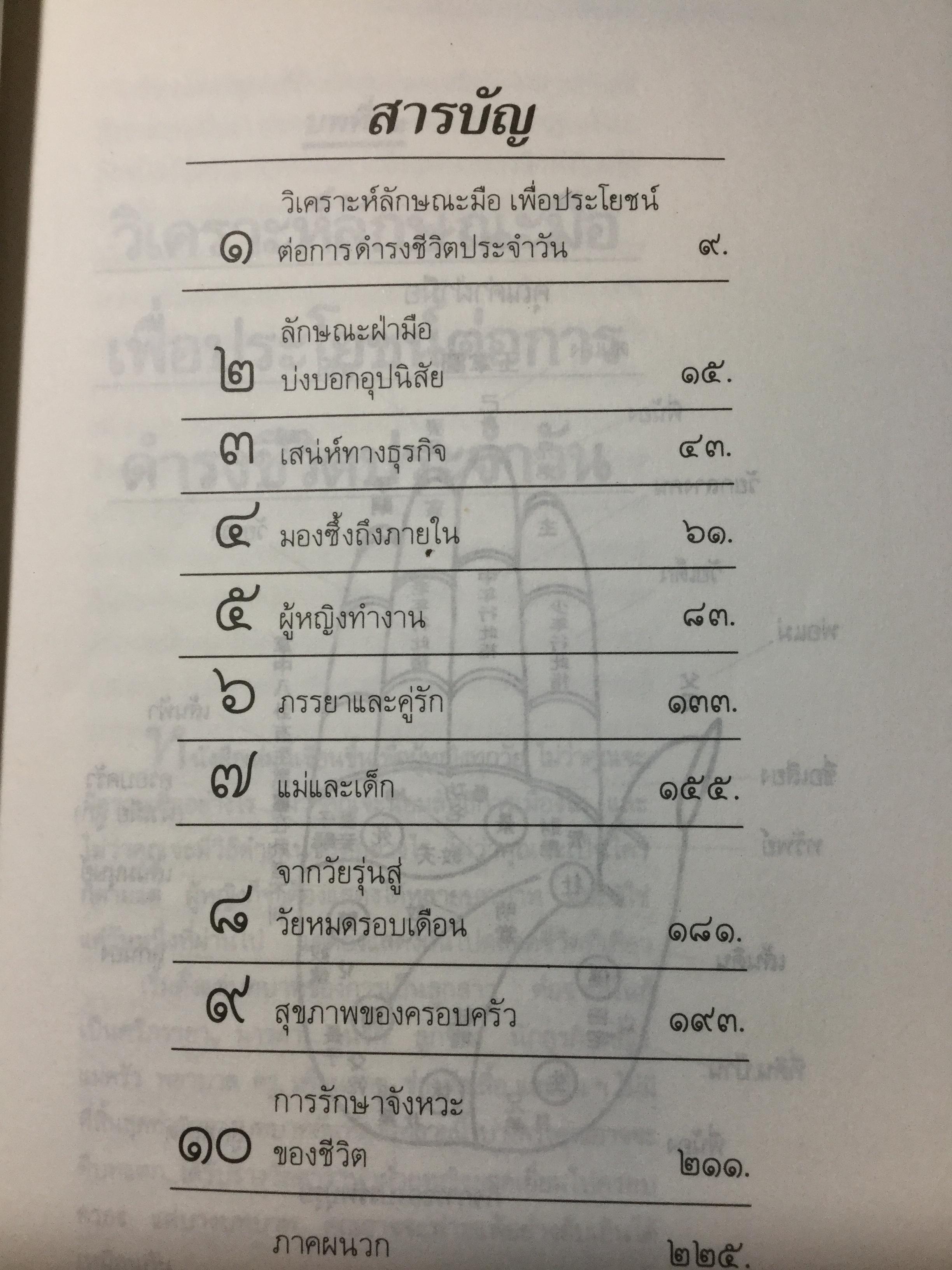 หนังสือเกี่ยวกับลายมือรวม 5 เล่ม 1)อ่านหญิงจากลายมือ ลอรี่ เรด ผู้เขียน 2) ลายมือกับความรัก ผู้เขียน หลินซู่เหยา 3) เส้นสายลายมือ ผู้เรียบเรียง อัญญเวทย์ 4)มือกับชะตาชีวิต ผู้เขียน สวีหลิง 5) ตำราดูลายมือ ผู้เขียน โหรจรัญ พิกุล 4 กก.