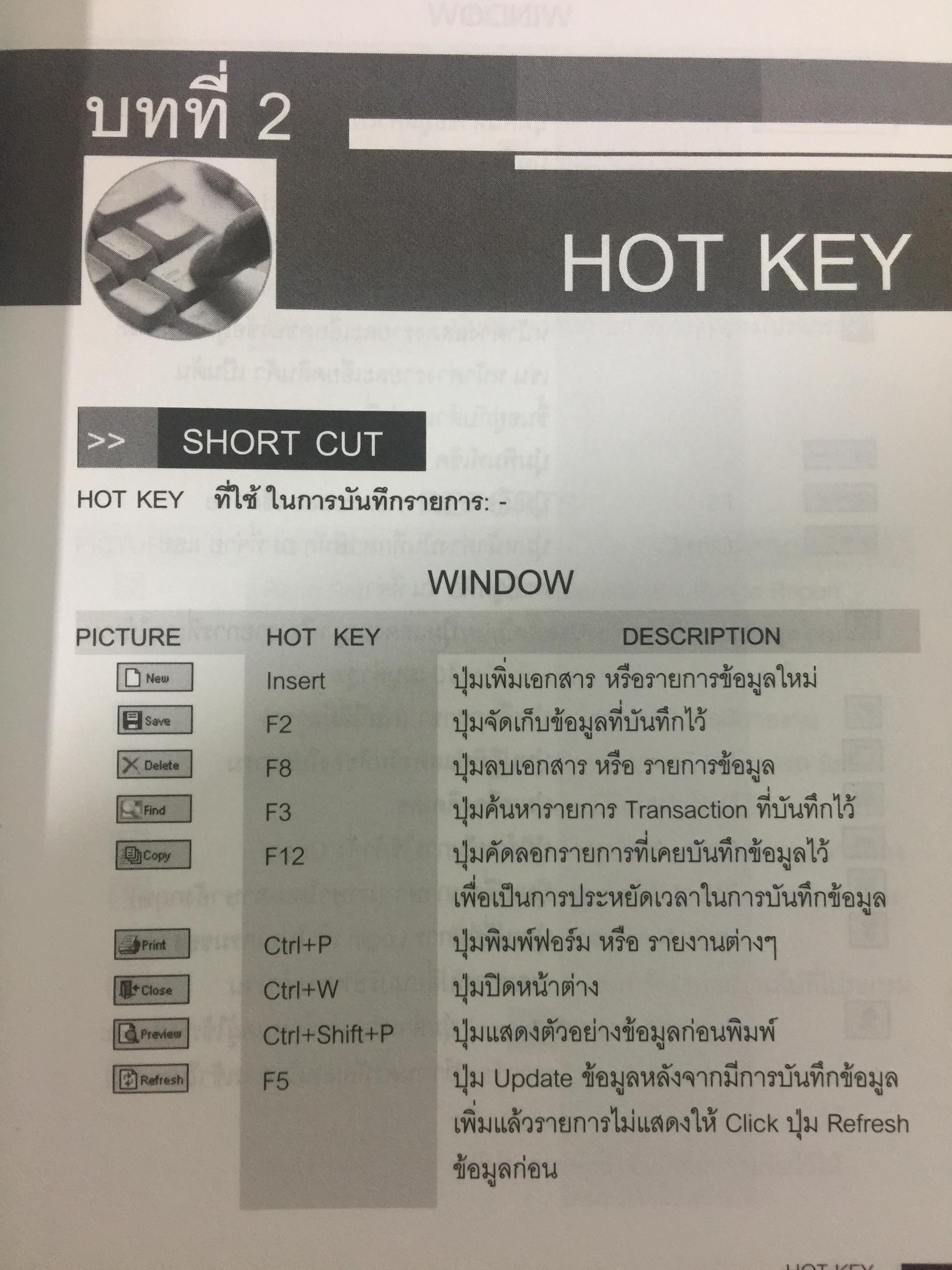 ระบบบัญชีสำเร็จรูปสำหรับธุรกิจSMEs myACCOUNT Software Solution ผู้เขียน วิโรจน์ เย็นสวัสดิ์ 2,500 กรัม