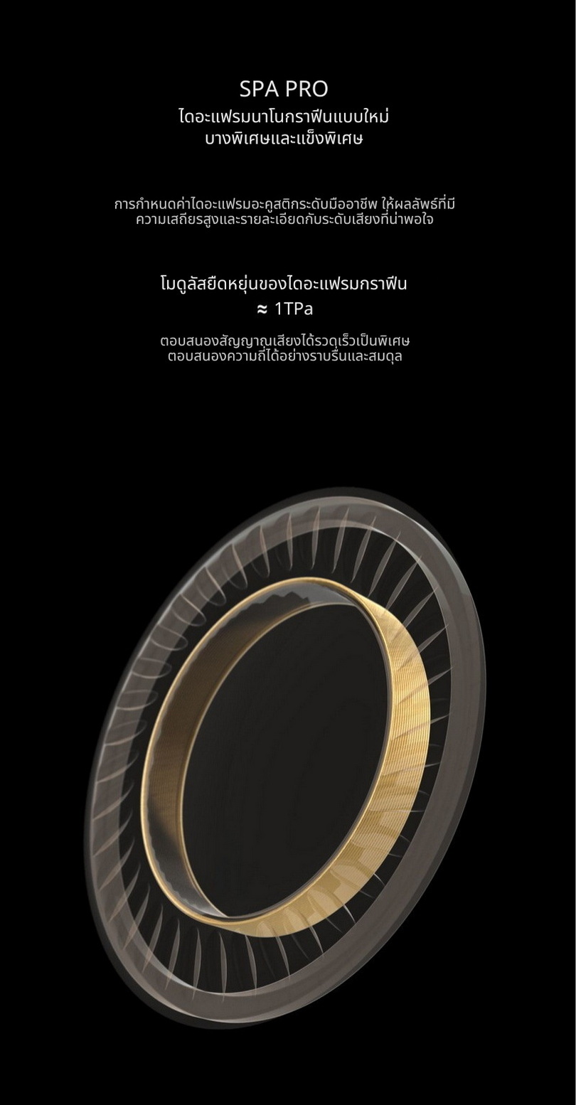 Ear Acoustic Audio SPA-Pro Ultra หูฟัง IEMs ไดรเวอร์ Dynamic ไดอะแฟรมนาโนกราฟีน ประกันศูนย์ไทย