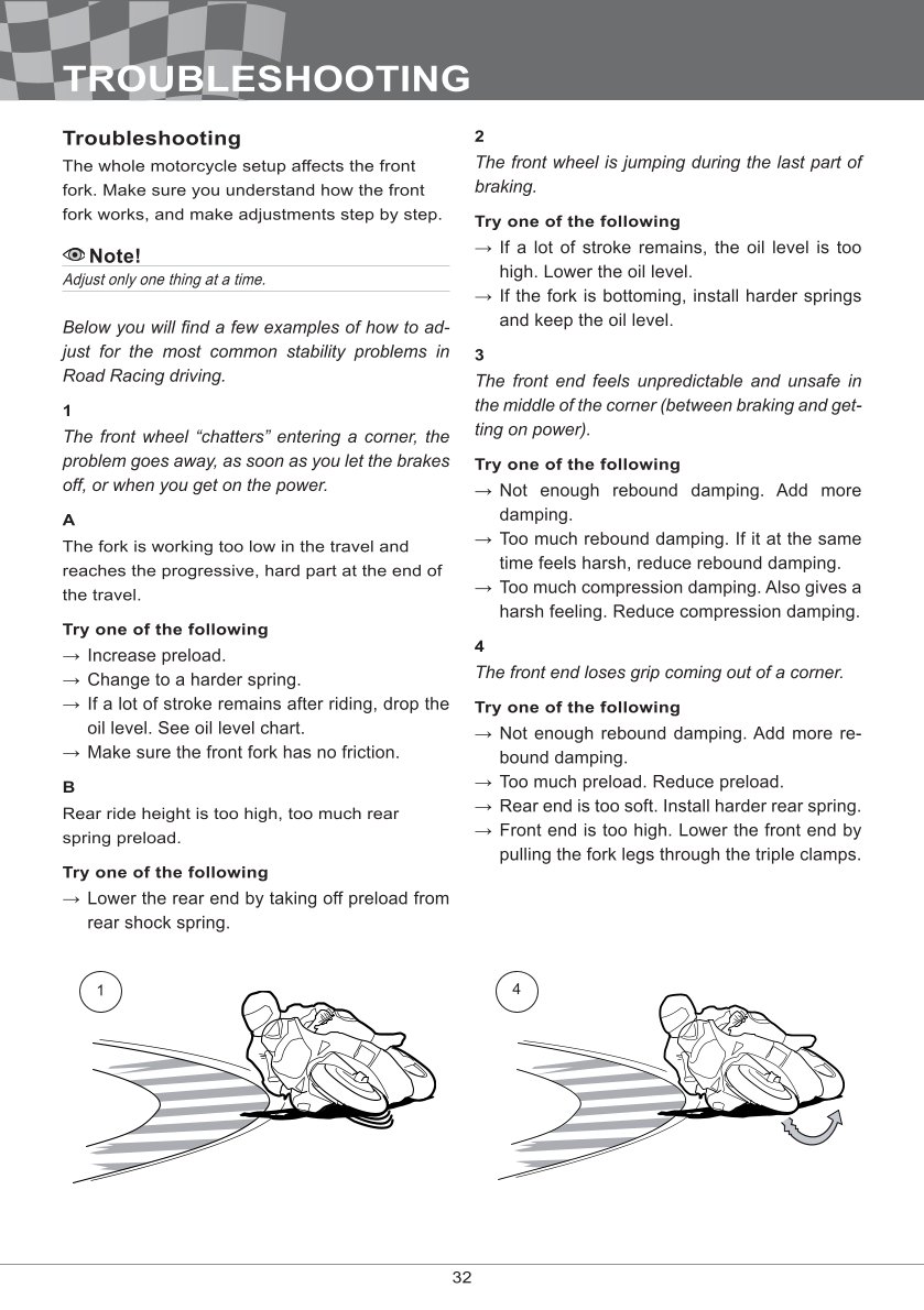 โช้คหน้า OHLINS FGR252 FOR Yamaha YZF R6 2017-2024
