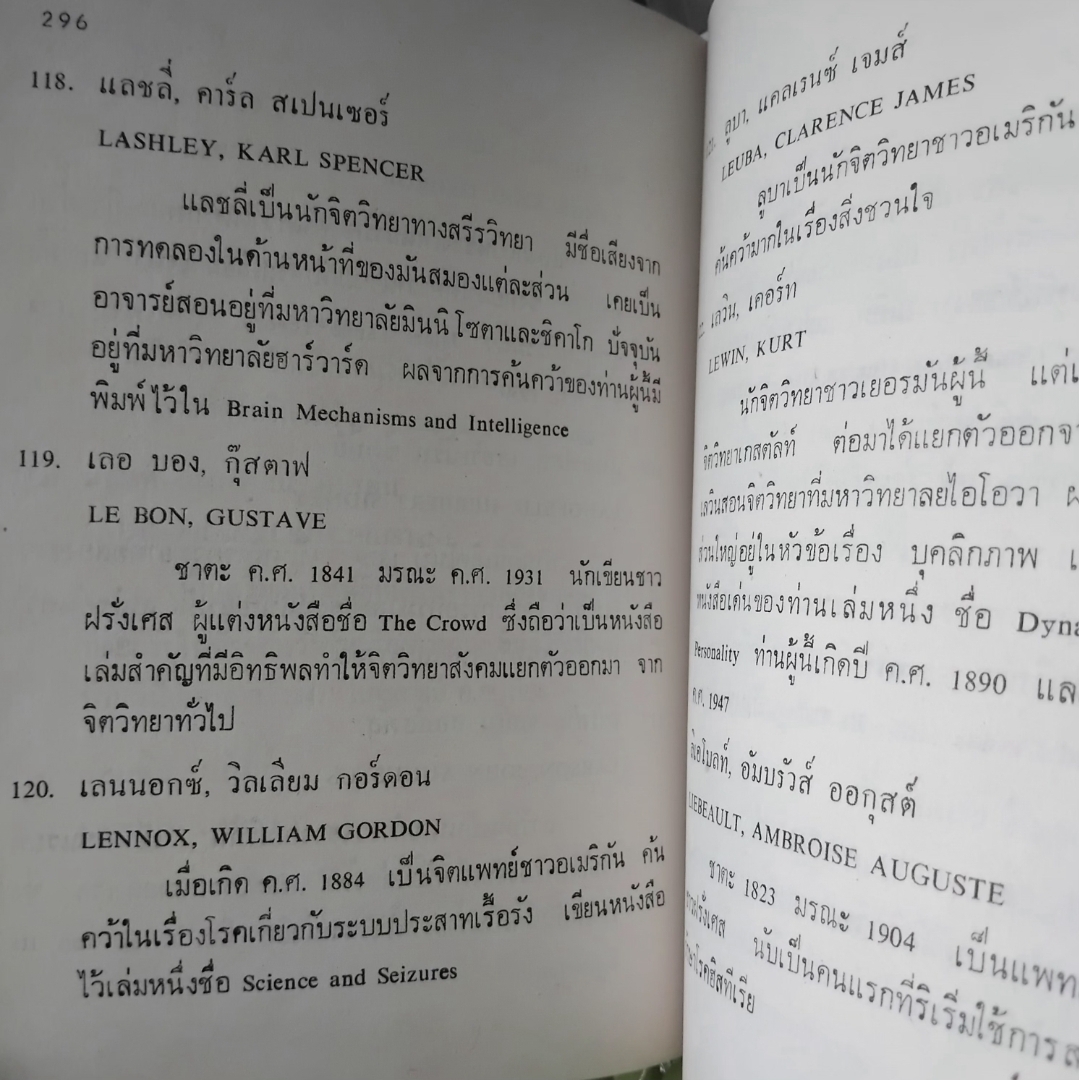 ปทานุกรมจิตวิทยา โดย เดโช สวนานนท์ เนื้อหาในเล่มได้ลงประจำในวิทยสารต่างๆ มือ1 ปกแข็ง