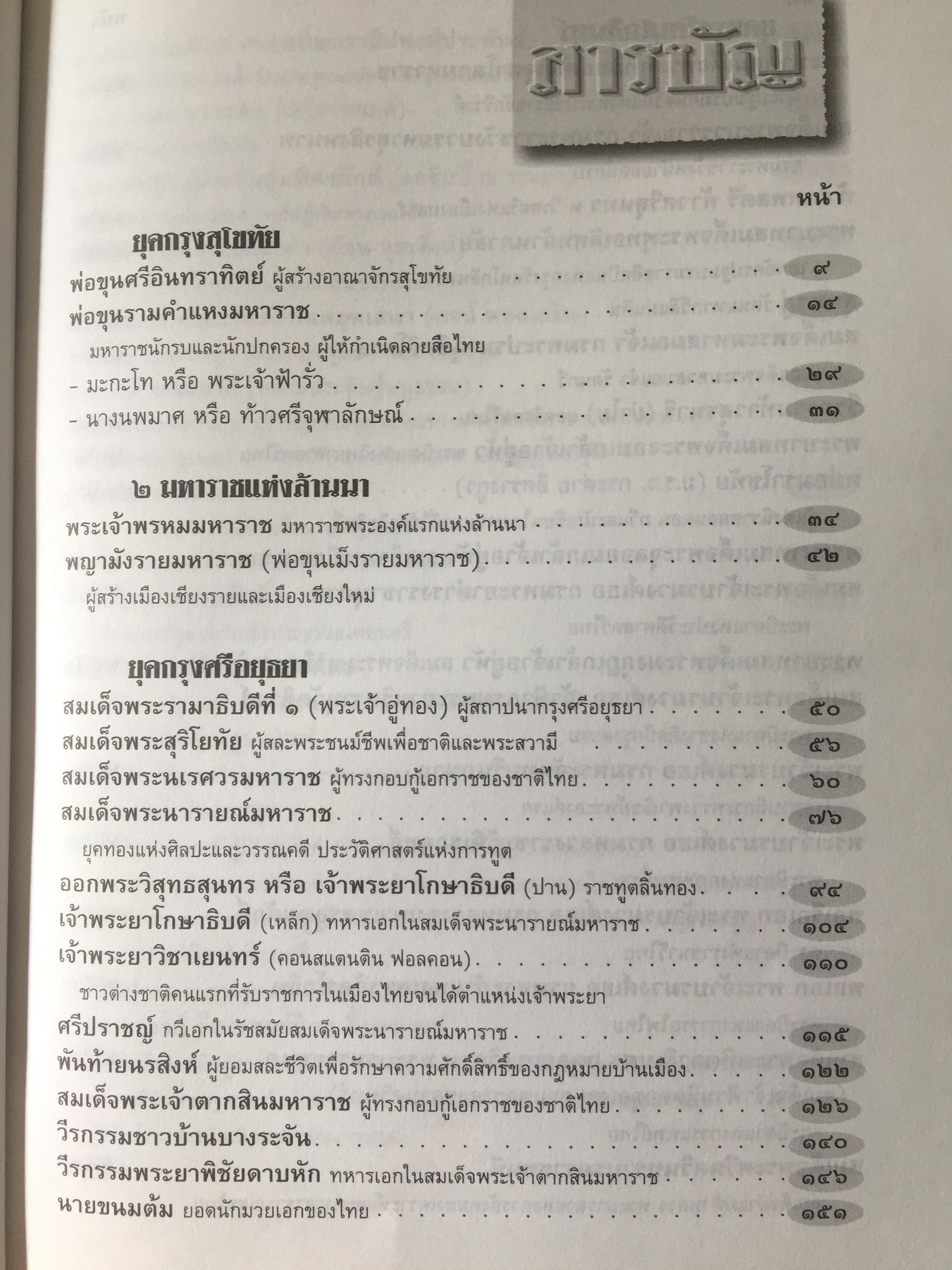วีรบุรุษ วีรสตรี และบุคคลสำคัญ ในประวัติศาสตร์ไทย. ผู้เรียบเรียง ธนากิต 0 กก.