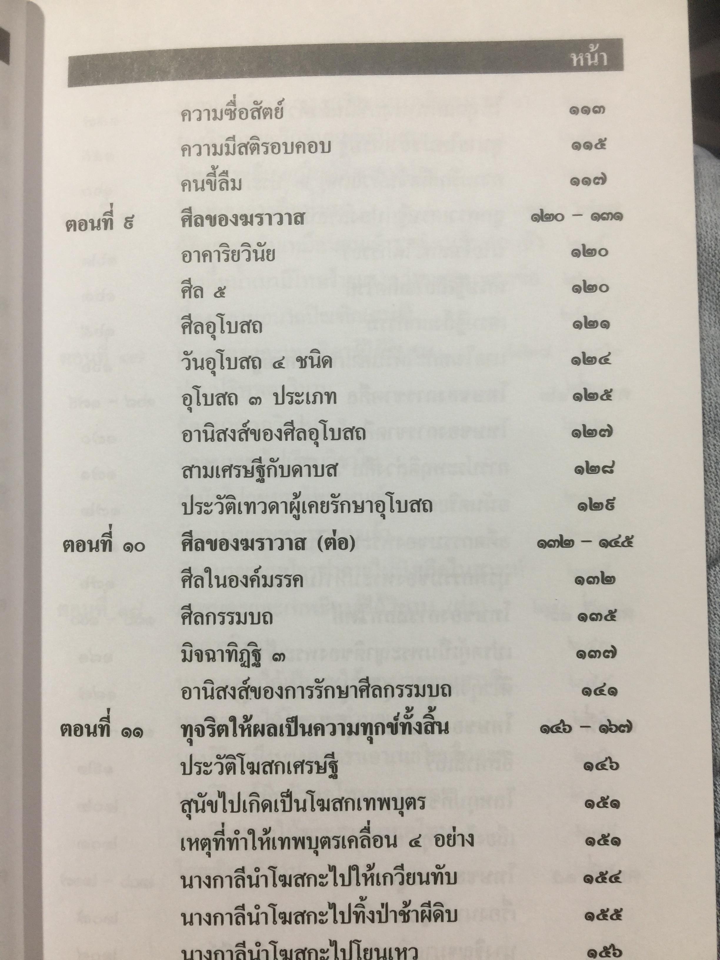 อนุปุพพิกถาทีปนี ภาค 2. การพรรณาศิล ผู้เขียน พ.สถิตวรรณ 0 กก.