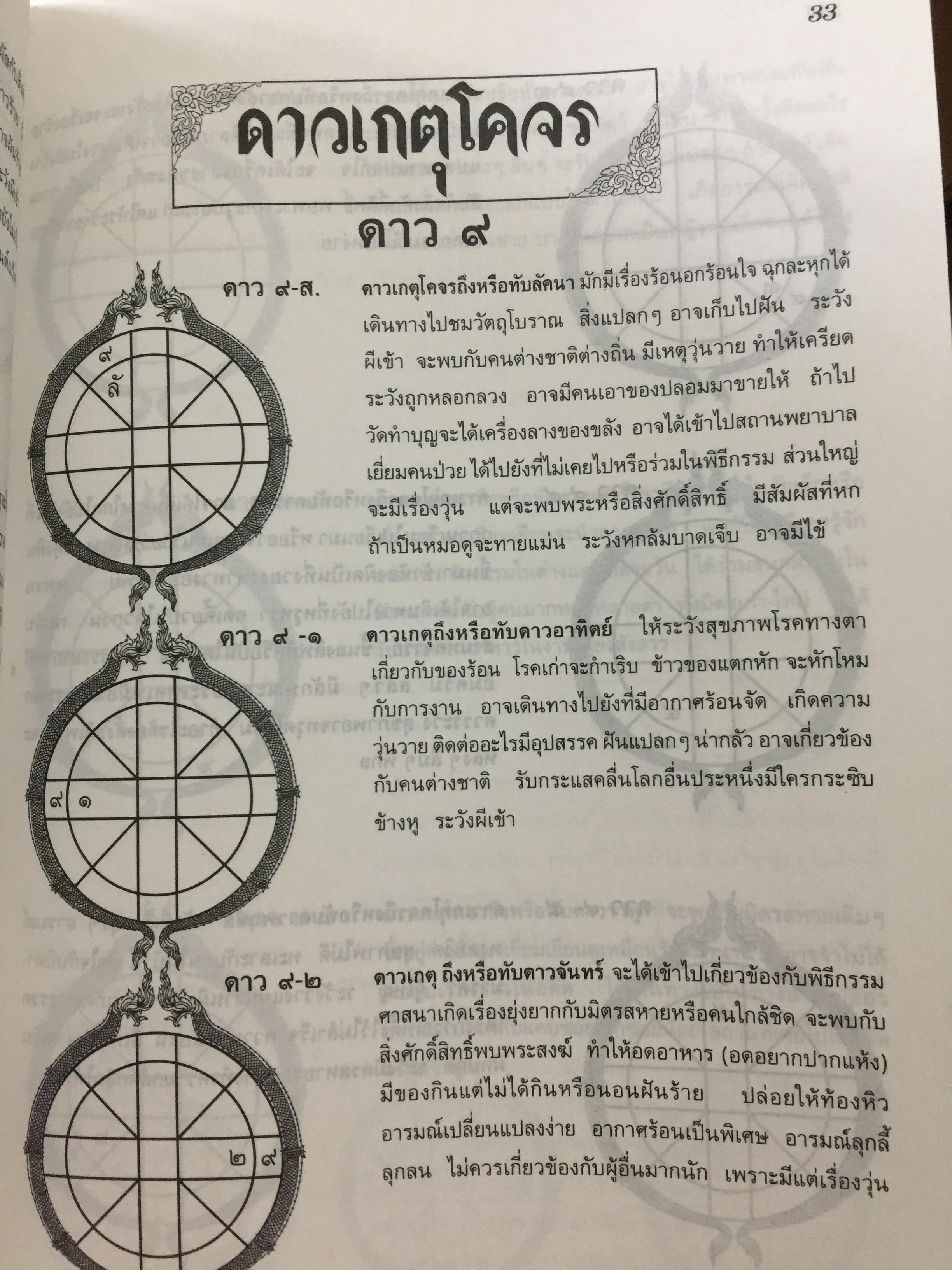 ความรู้เรื่องเกี่ยวกับวิชาโหราศาสตร์ไทย ความหมาย ดาวโคจร เกร็ดความรู้ต่างๆ 0 กก.