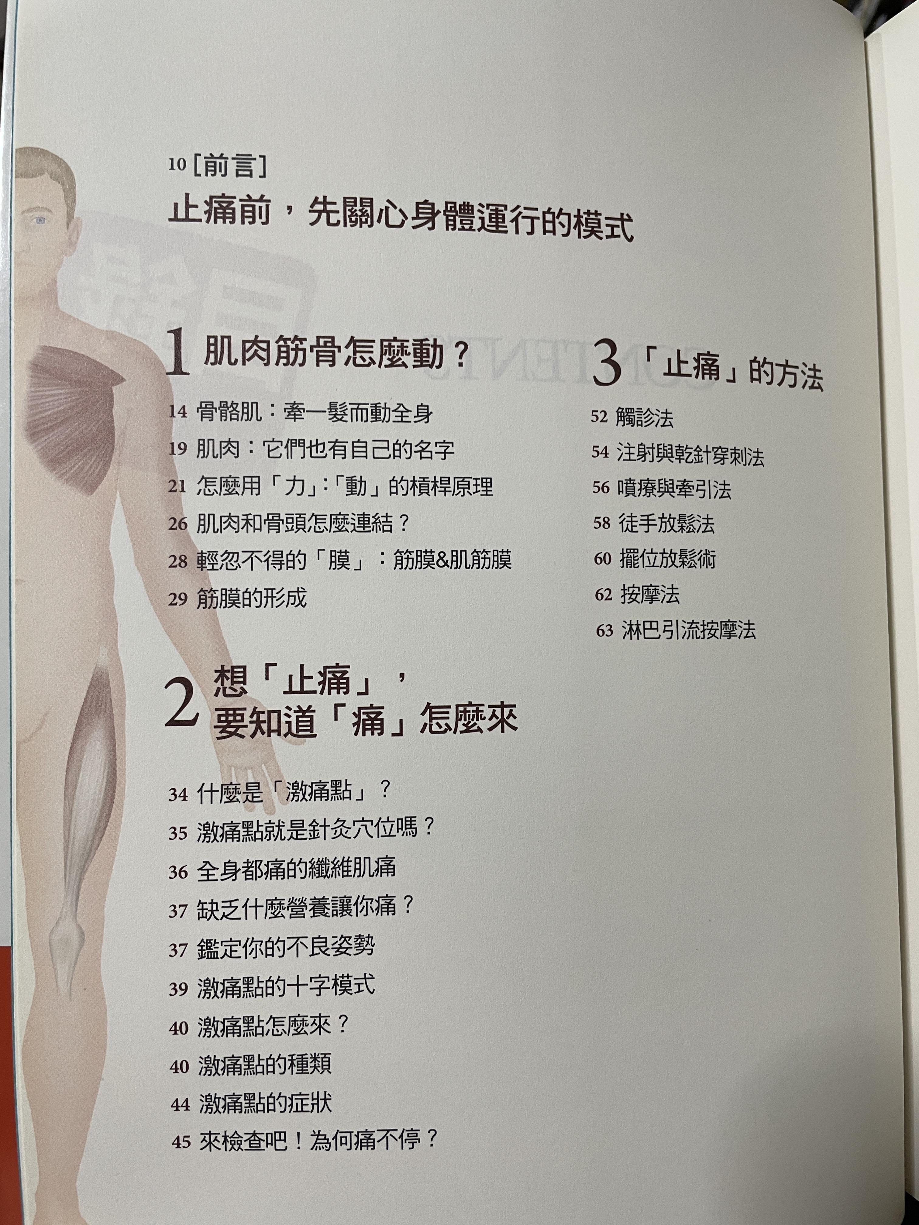 The Concise Book of Trigger Points 2,500 กรัม