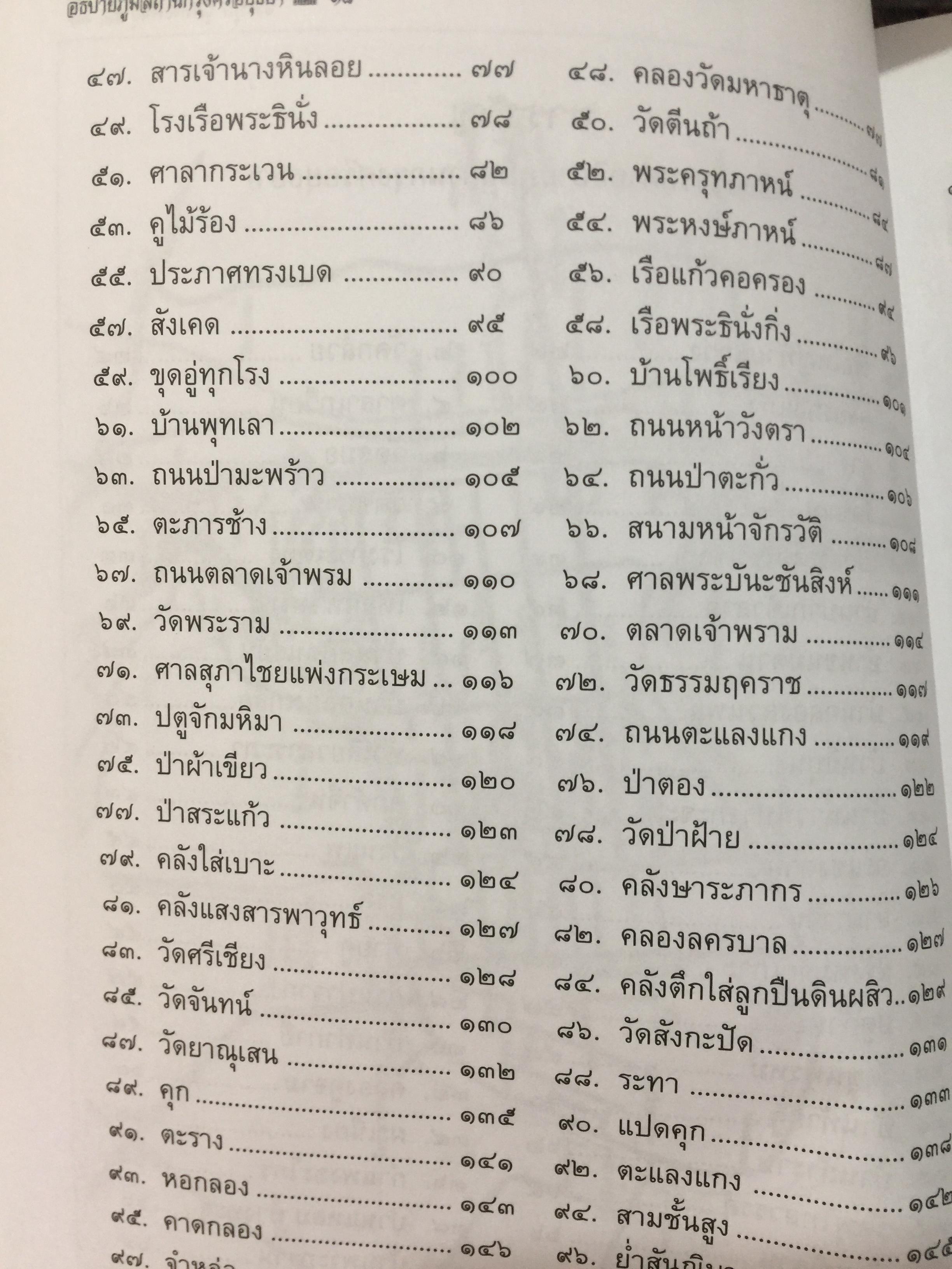 อธิบายภูมิสถาบ กรุงศรีอยุธยา 417 ปีแลหลังครั้งบ้านเมืองดี. ผู้เขียนและถ่ายภาพ ประทุม ชุ่มเพ็งพันธุ์. 0 กก.