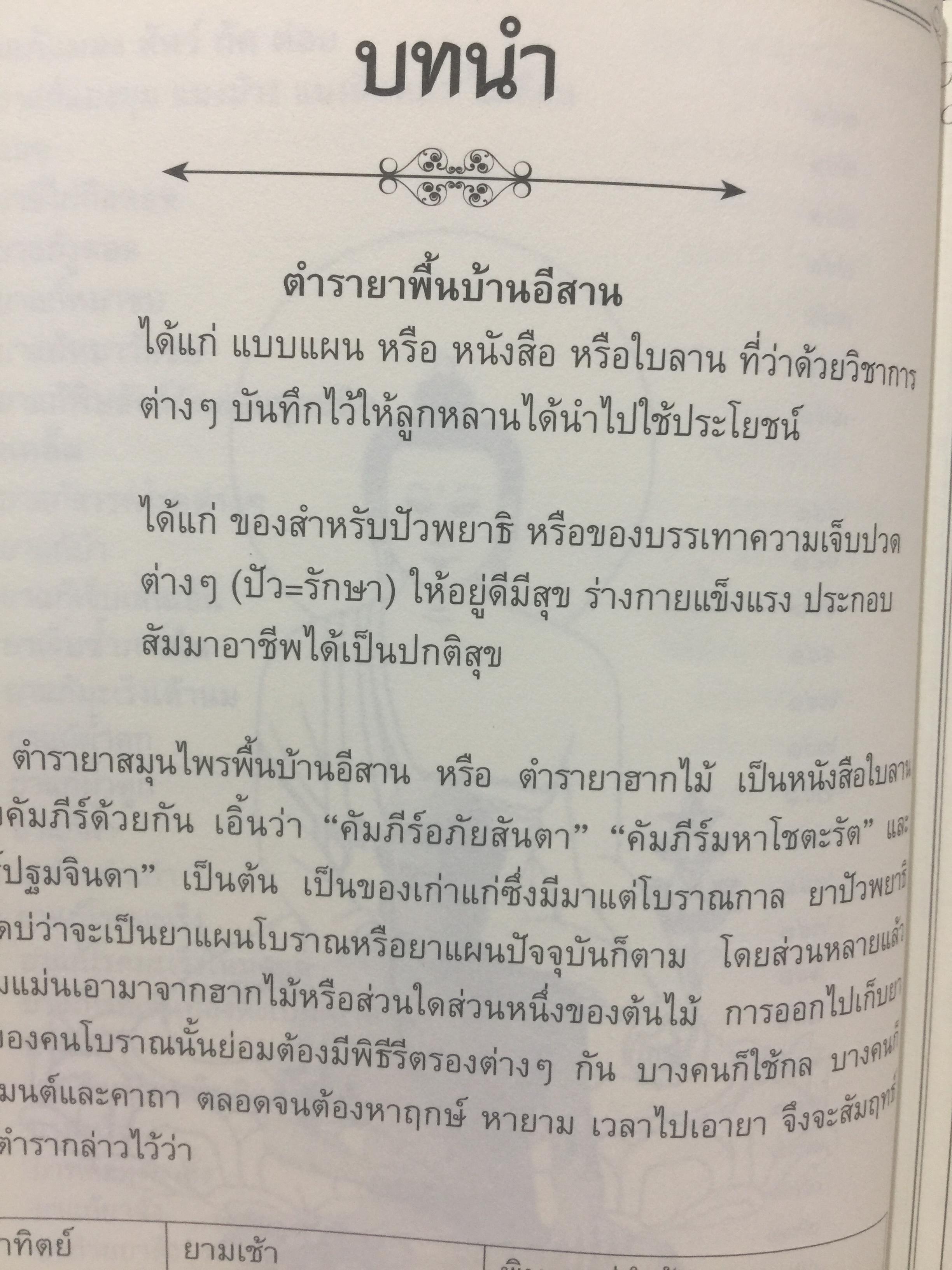 ประมวลตำรับยา. อโรคยาศาล วัดป่ากุดฉนวนอุดมพร(ฉบับสงวนเก็บรักษา) ผู้เรียบเรียง พระยาตรี อุปฺปสวญฺโณ 0 กก.