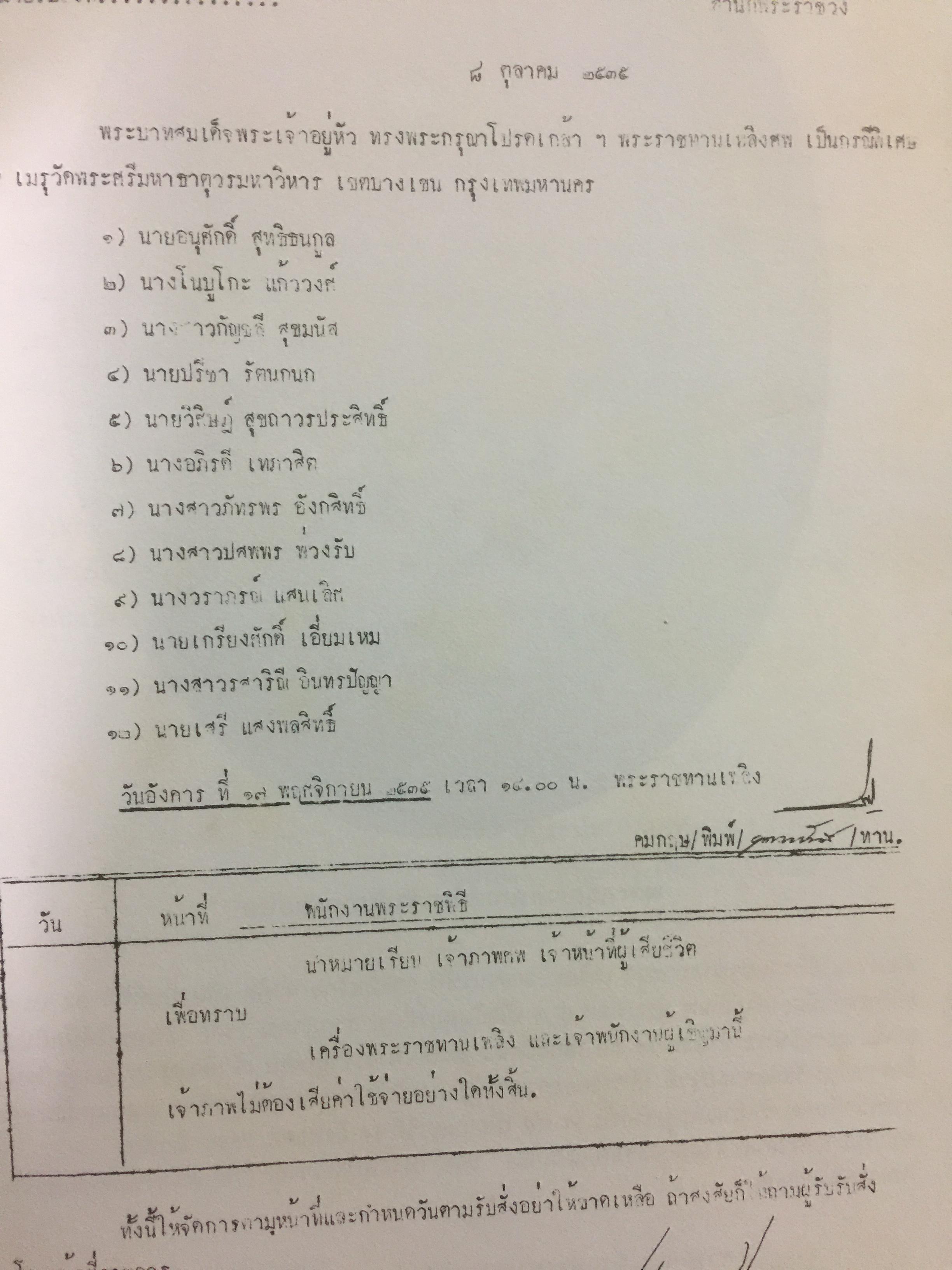 อสังหาริมทรัพย์ ก่อนซื้อ ก่อนขาย ก่อนเช่า บ้าน อาคาร ที่ดิน สัญญา ข้อกฎหมาย และสิ่งควรรู้ 0 กก.