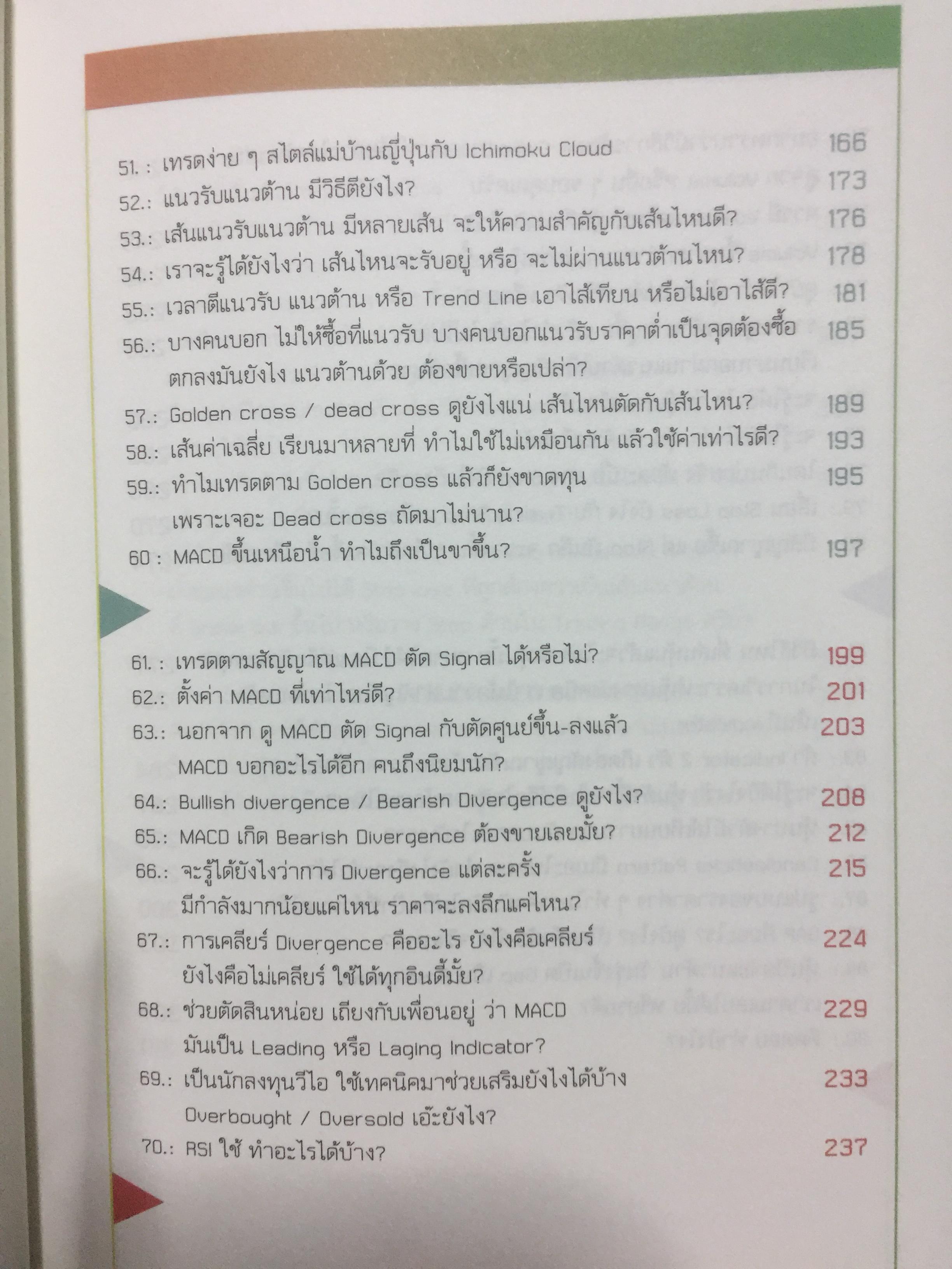 100 คำตอบต้องรู้ดูหุ้นเทคนิค รวมคำถามยอดฮิตของนักลงทุนที่ไม่คิดเป็นเม่า 0 กก.