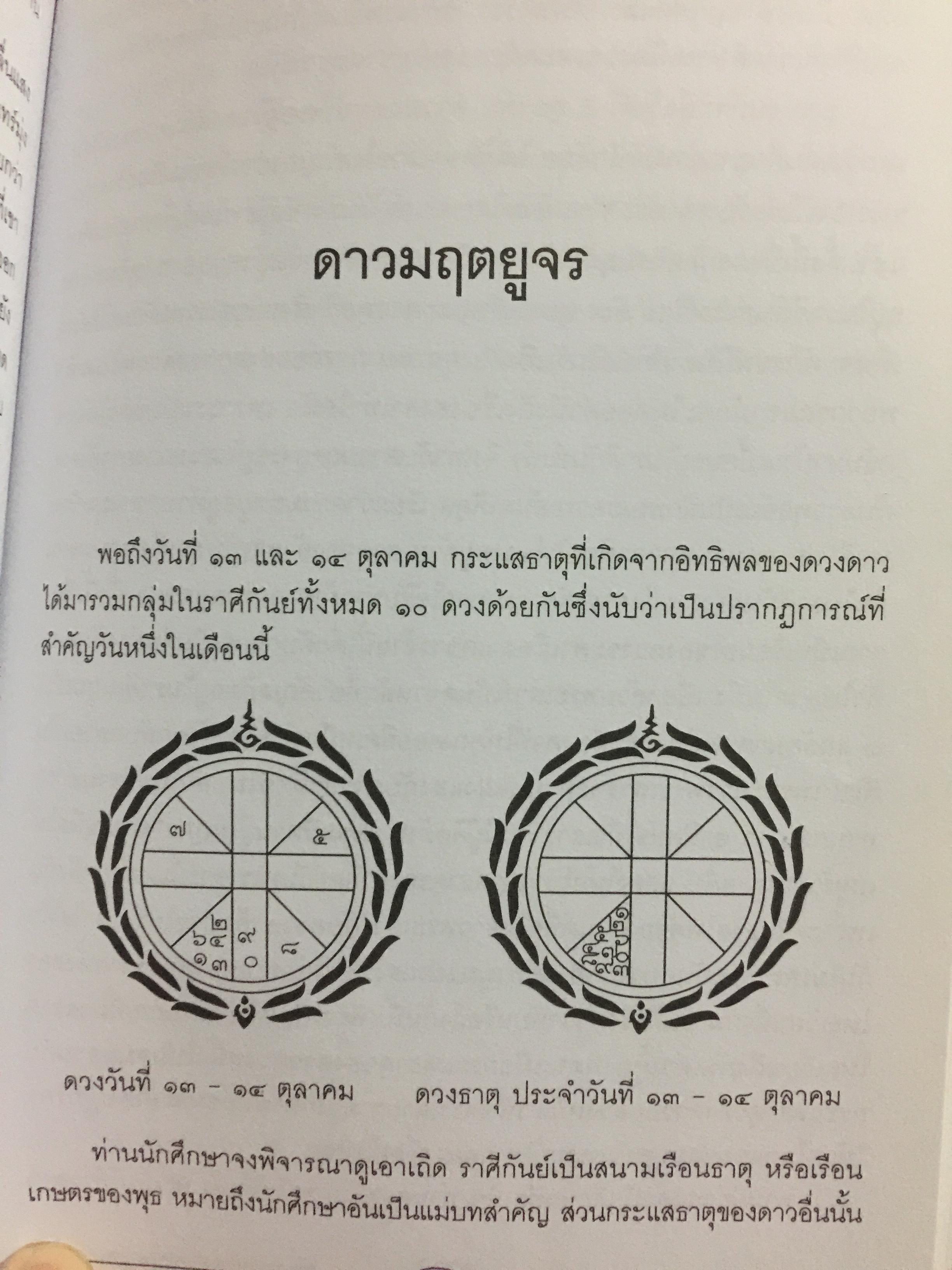 บทความพิเศษทางโหราศาสตร์ โดย ส.แสงตะวัน. ท่านจะได้รู้จริงเกี่ยวกับดาวต่างๆ ทางโหราศาสตร์ ที่ท่านไม่ควรพลาด การให้ฤกษ์ยามที่ดีที่สุด 0 กก.