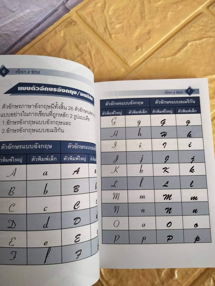 หนังสือสรุปแกรมม่า และ กริยา3 ช่อง แบบพกพา เนื้อหาครบถ้วน เข้าใจง่าย