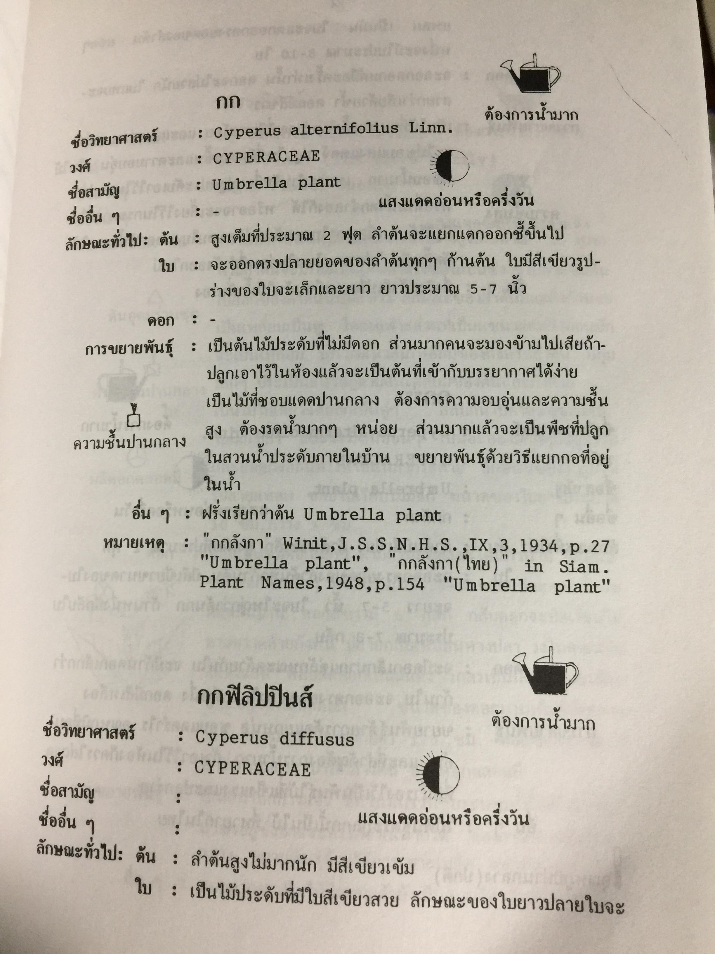พจนานุกรม ไม้ดอกไม้ประดับ ในเมืองไทย ผู้เขียน ดร.วิทย์ เที่ยงบูรณธรรม 2 กก.
