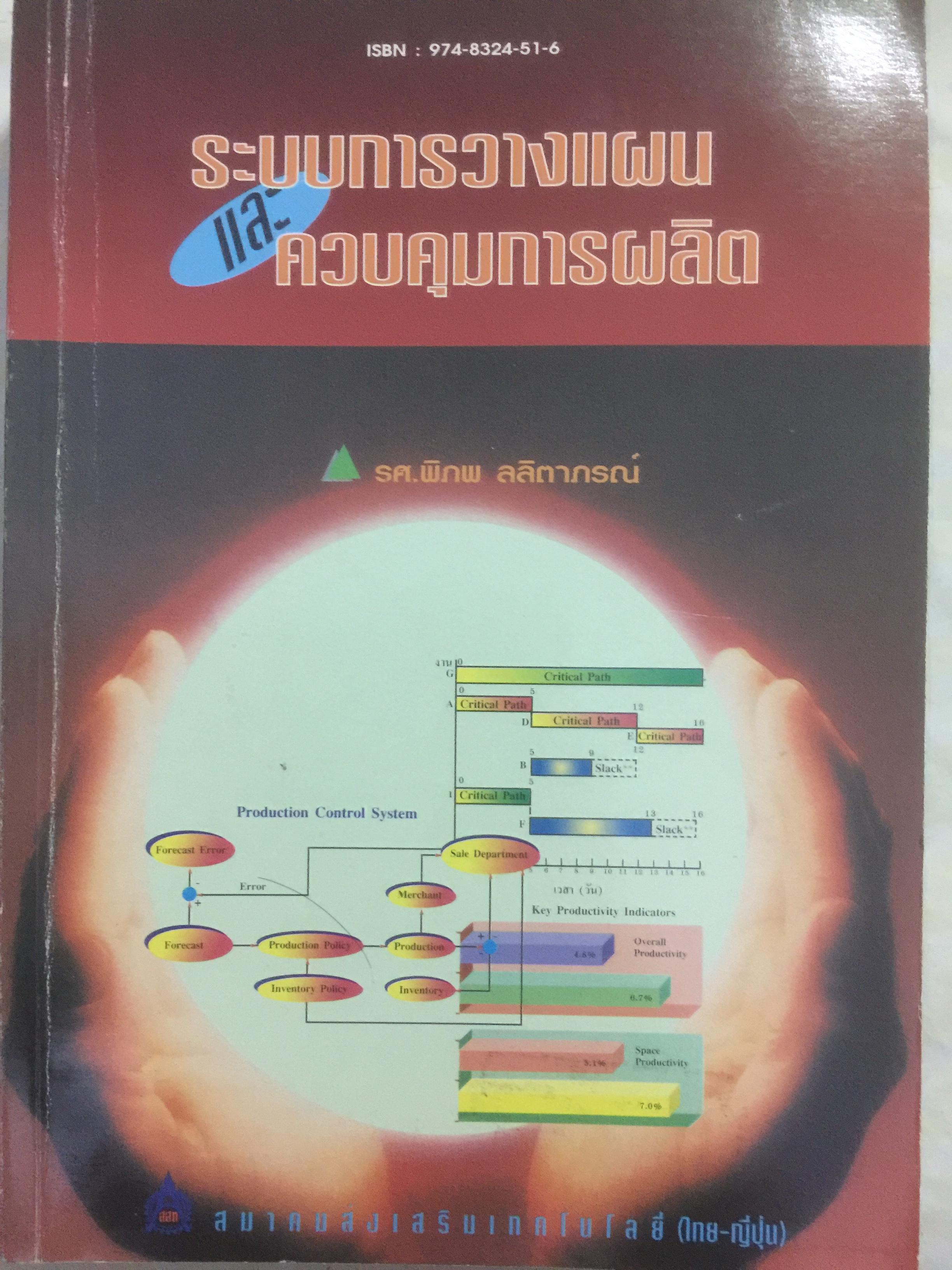 ระบบการวางแผน และควบคุมการผลิต ผู้เขียน รศ.พิภพ ลลิตาภรณ์ 0 กก.