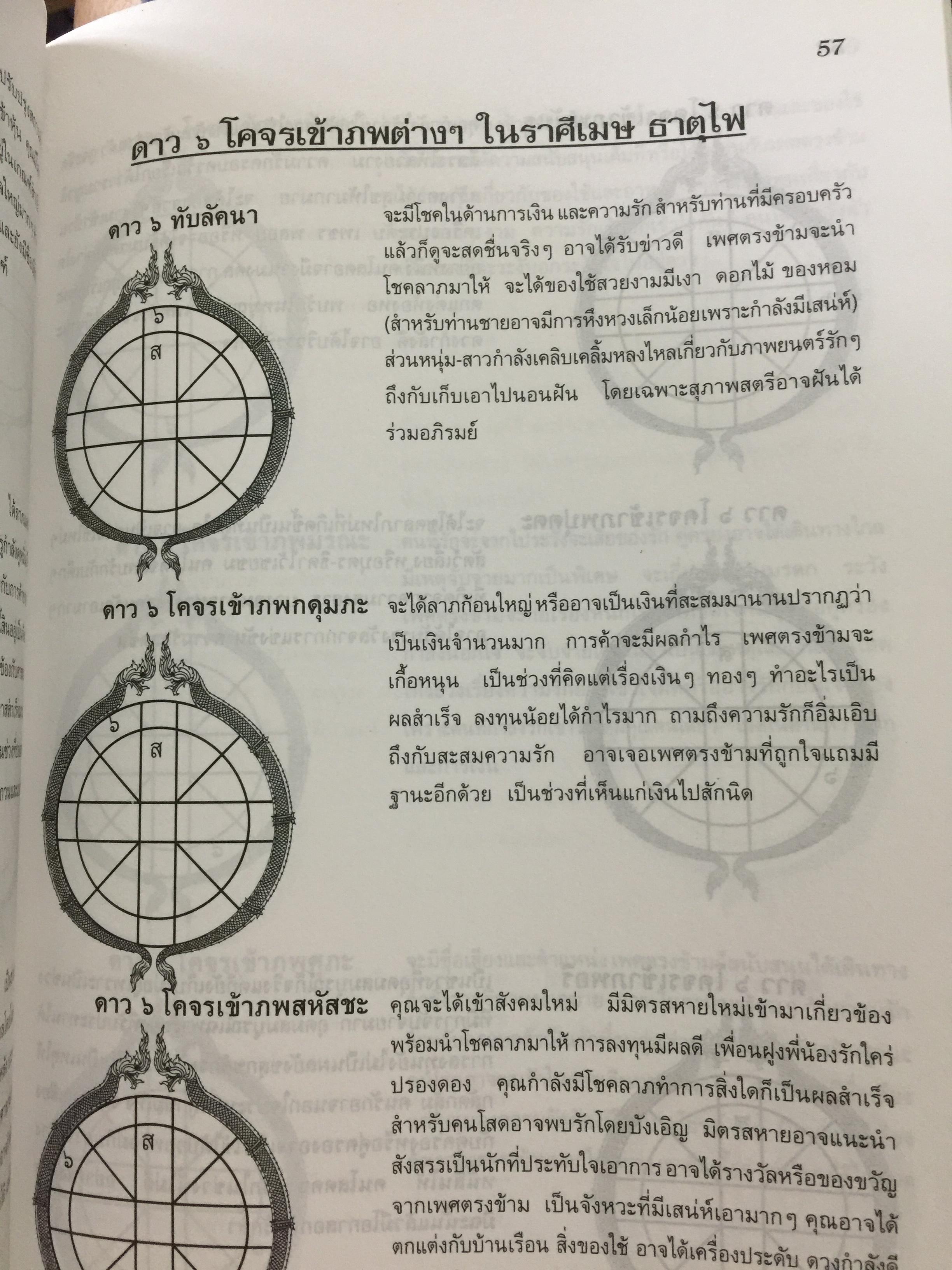 ความรู้เรื่องเกี่ยวกับวิชาโหราศาสตร์ไทย ความหมาย ดาวโคจร เกร็ดความรู้ต่างๆ 0 กก.