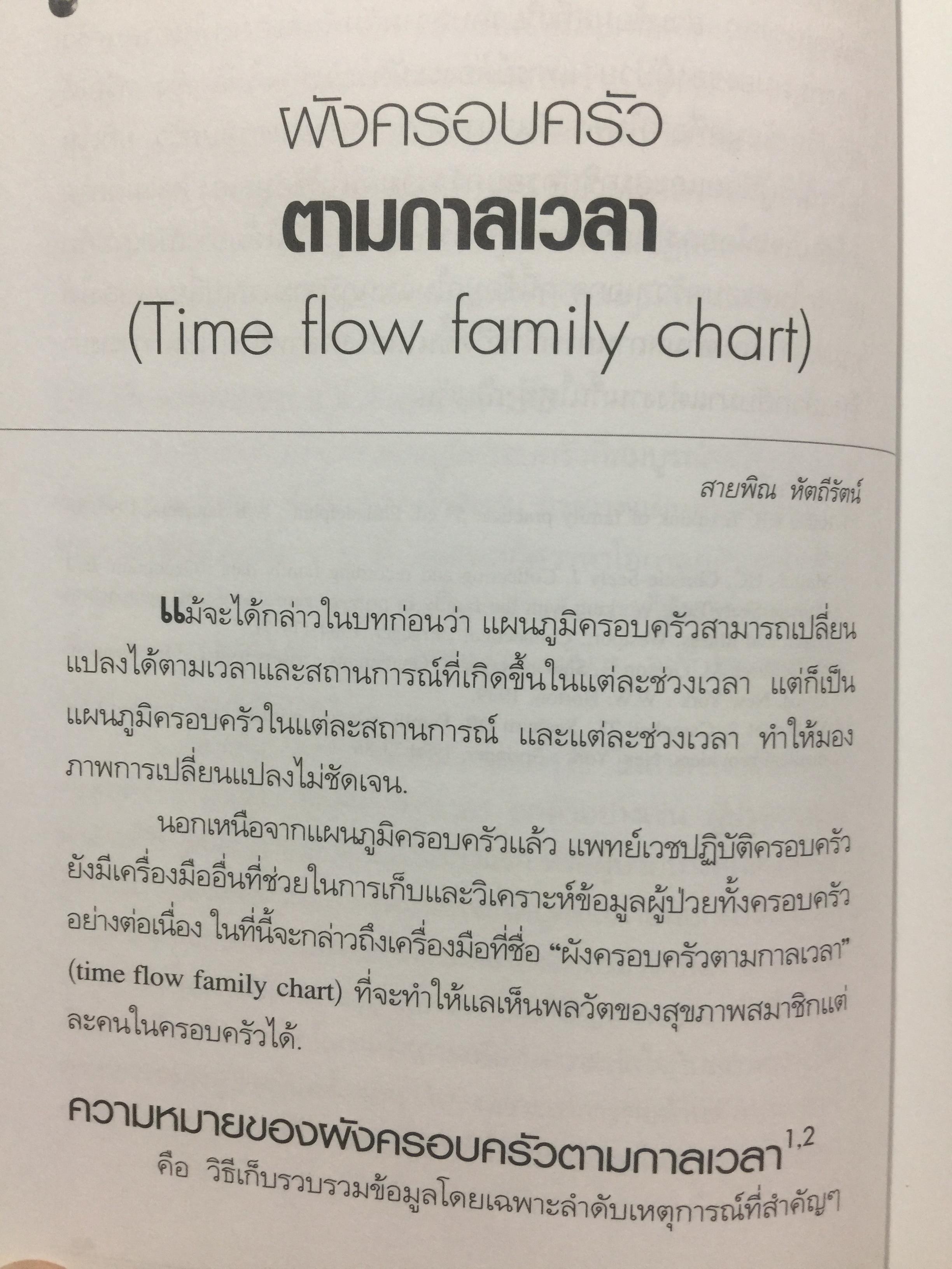 คู่มือ หมอครอบครัว ฉบับสมบูรณ์. Family Medicine.HANDBOOK. ผู้เขียน ผู้ช่วยศาสตราจารย์ สายพิณ หัตถีรัตน์ และคณะ 1,200 กรัม